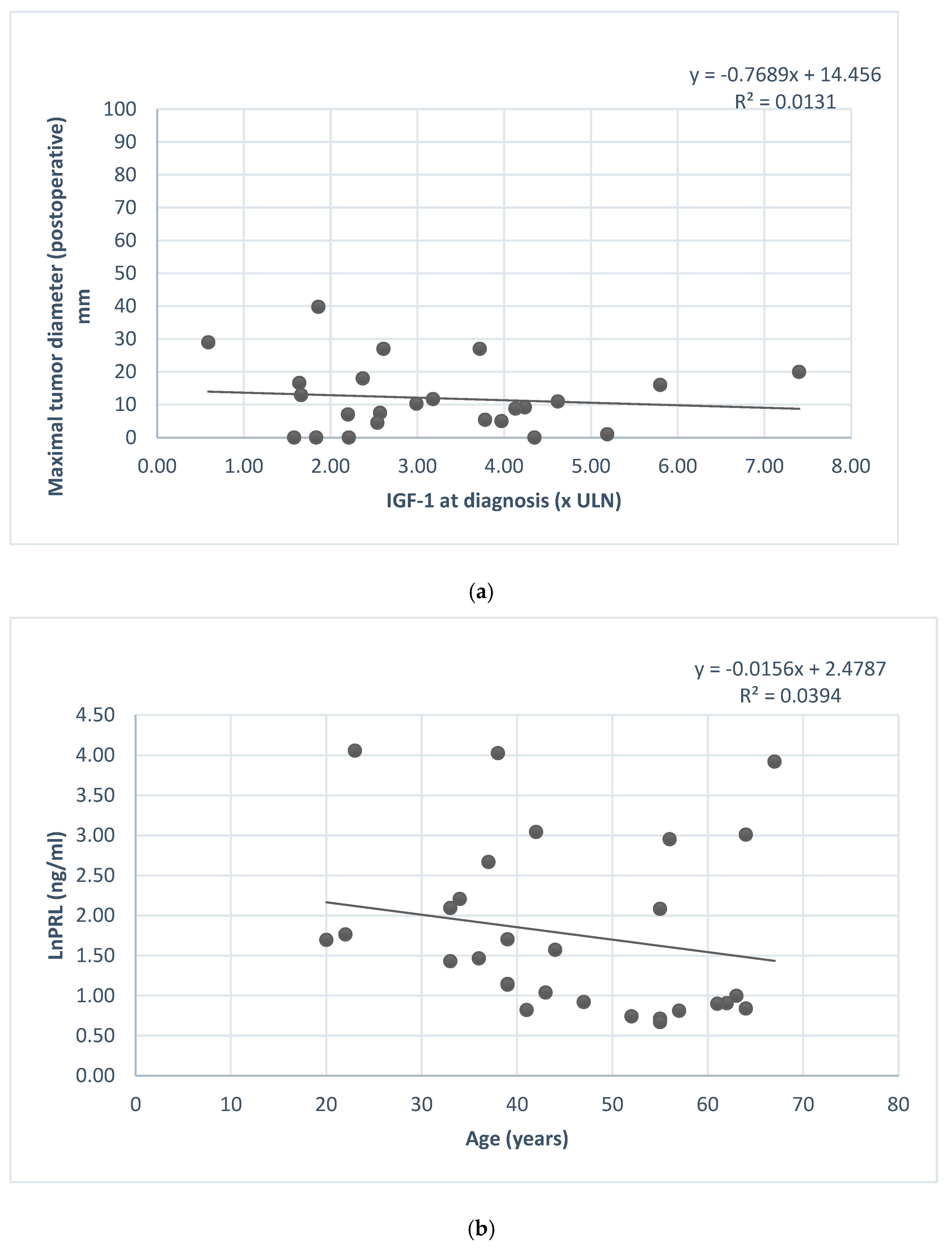Ijms 24 16162 g005 Ijms 24 16162 g005