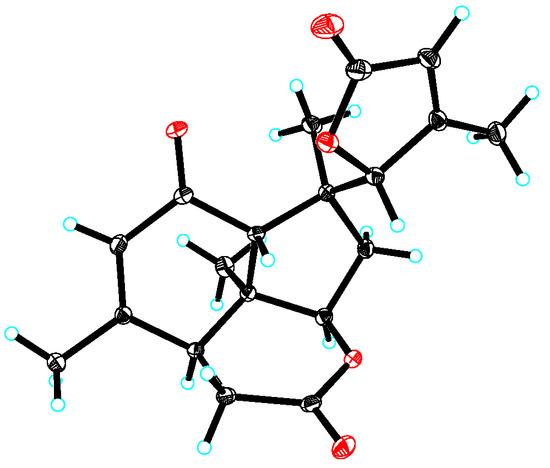 Quassinoids from Twigs of Harrisonia perforata (Blanco) Merr and Their ...