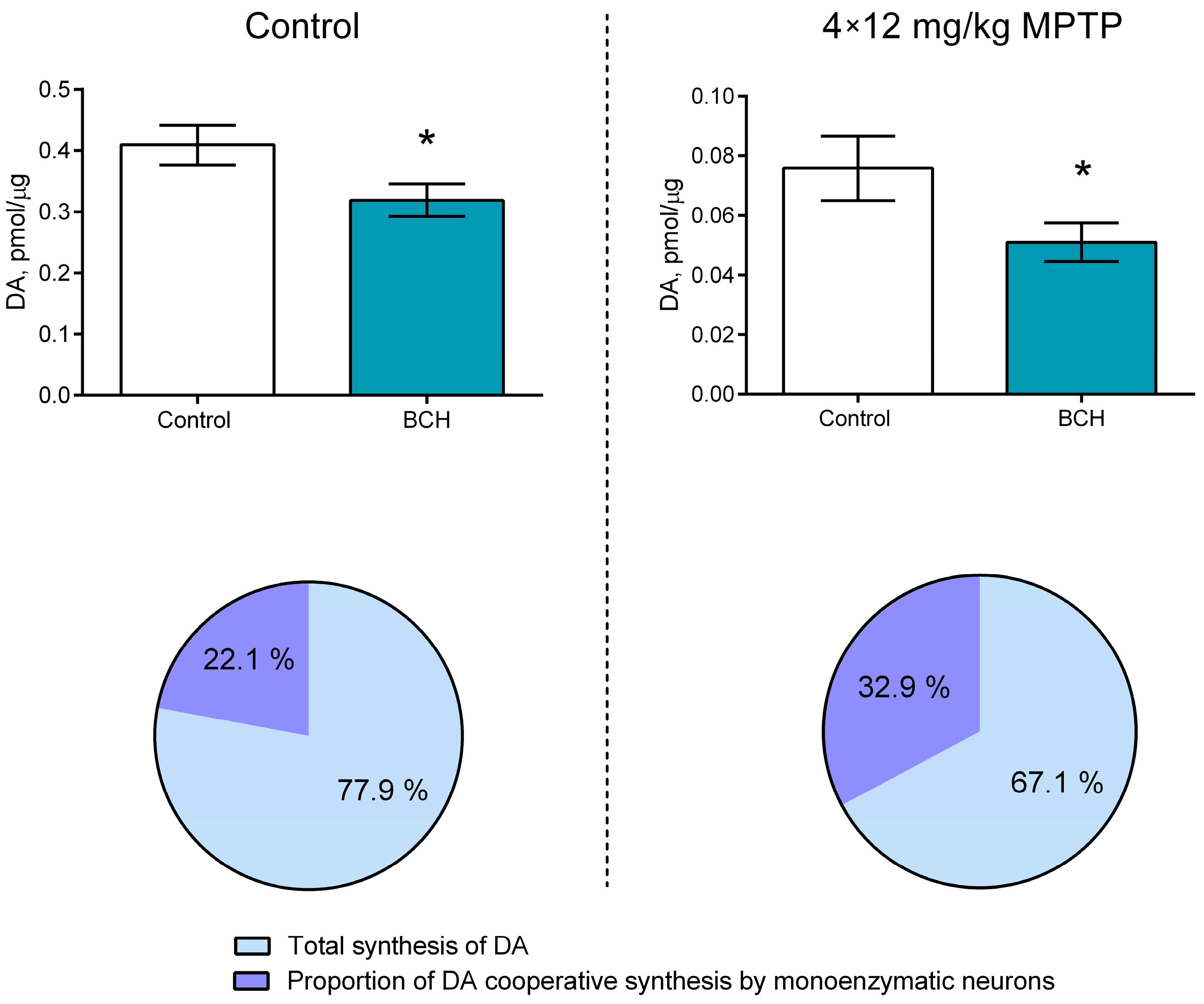 Ijms 24 16245 g003 Ijms 24 16245 g003