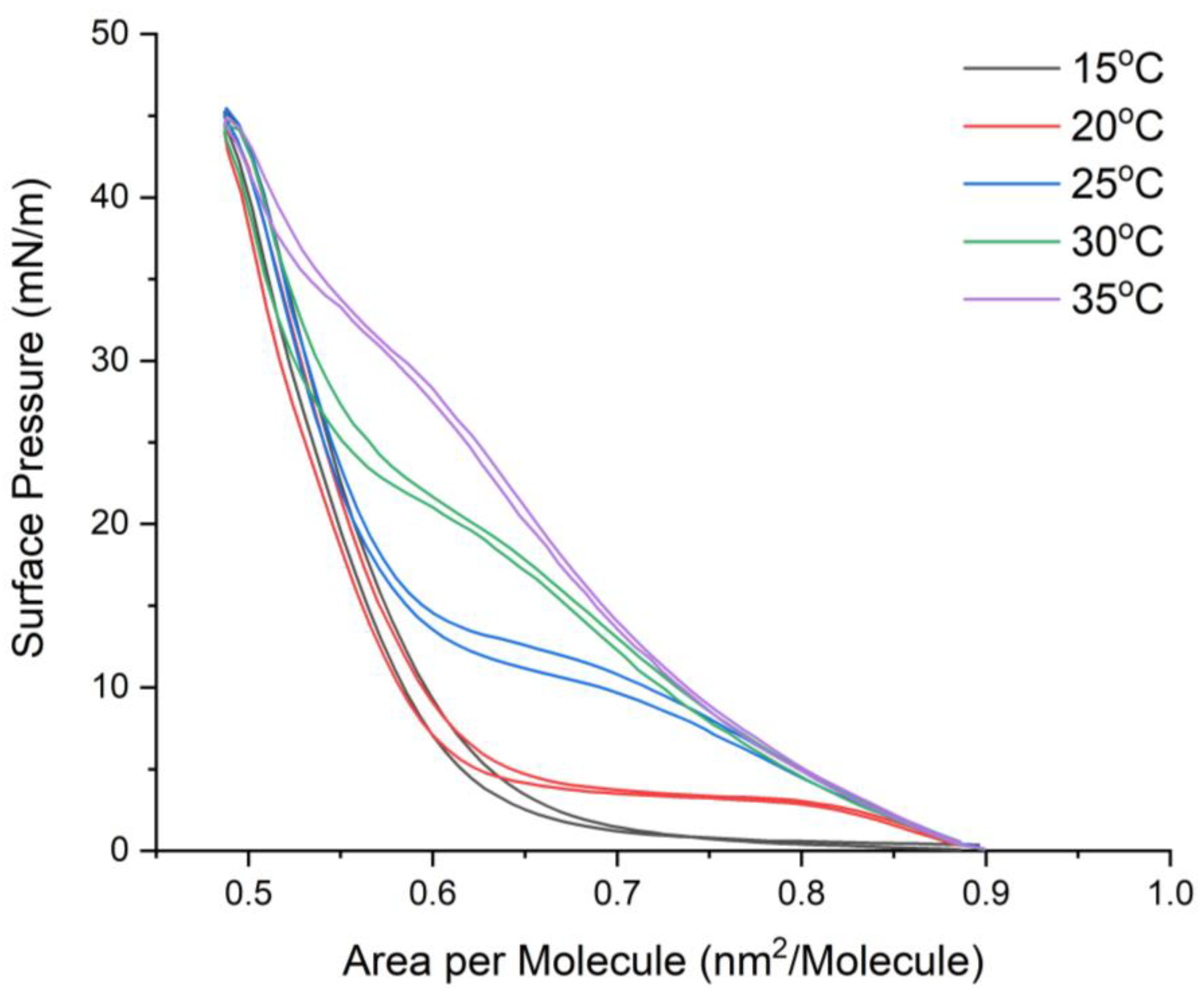Ijms 24 16252 g001 Ijms 24 16252 g001