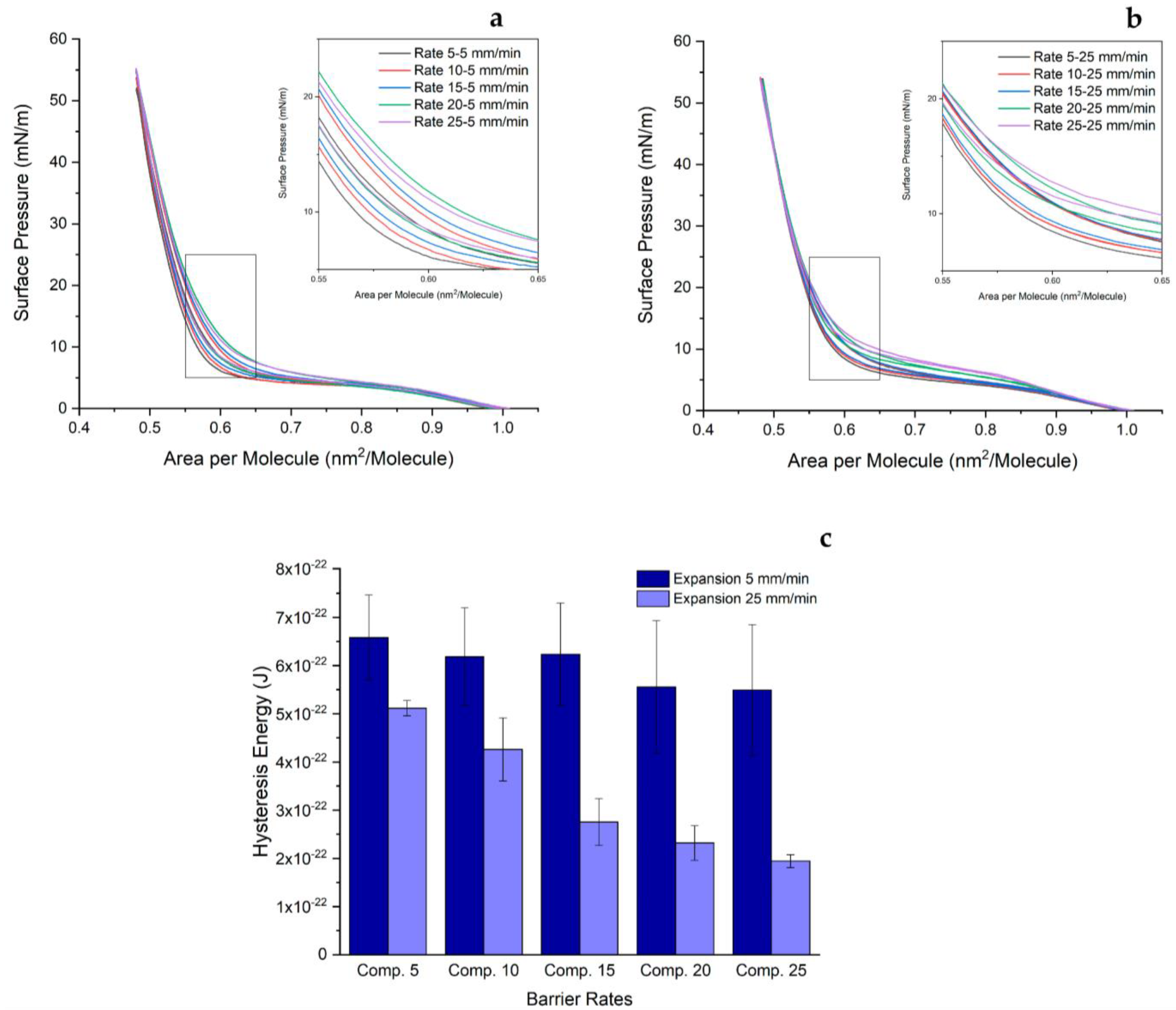 Ijms 24 16252 g002 Ijms 24 16252 g002