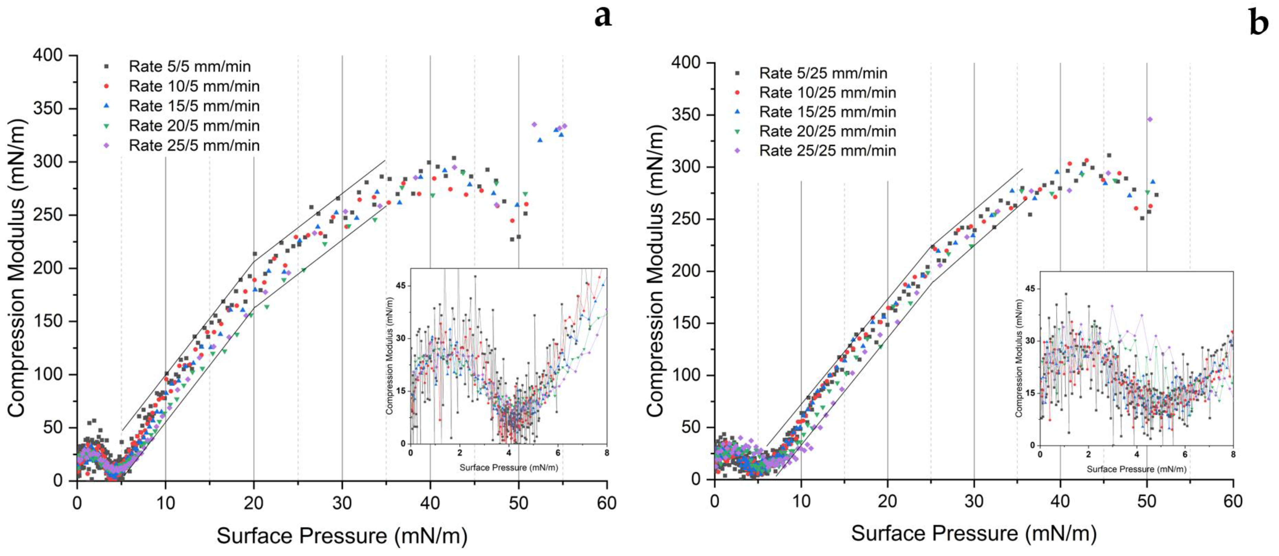 Ijms 24 16252 g003 Ijms 24 16252 g003