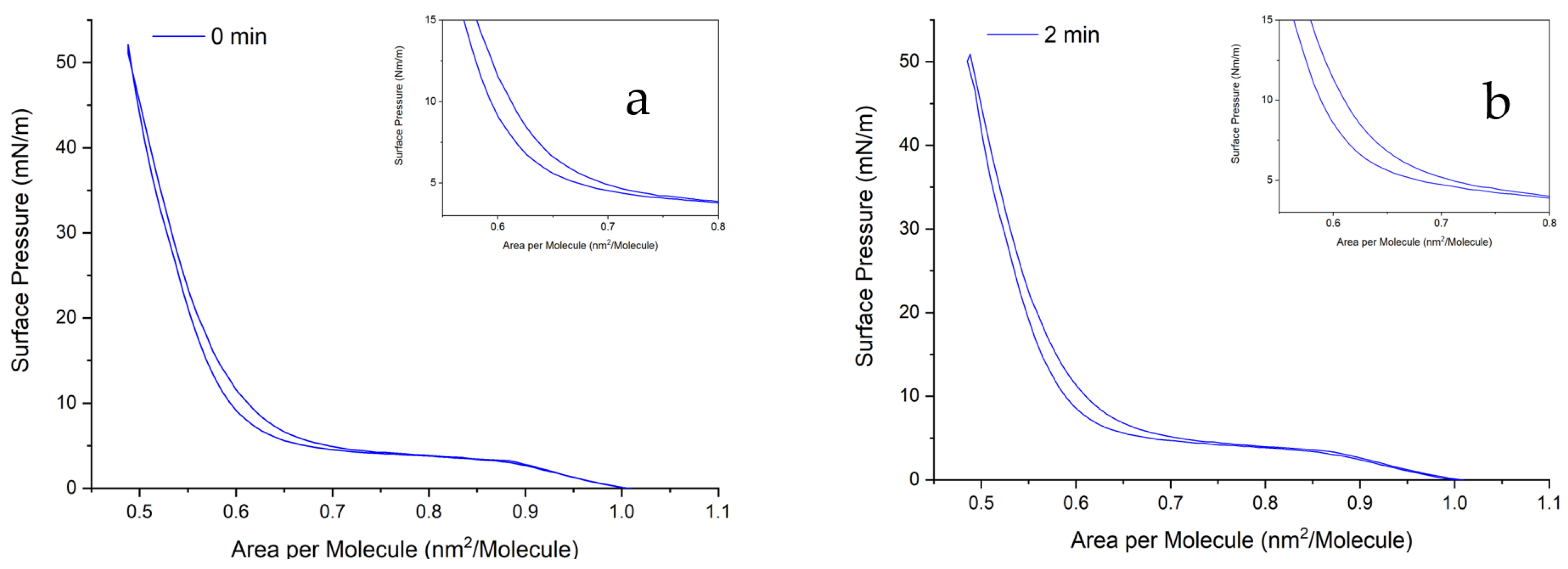 Ijms 24 16252 g006a Ijms 24 16252 g006a