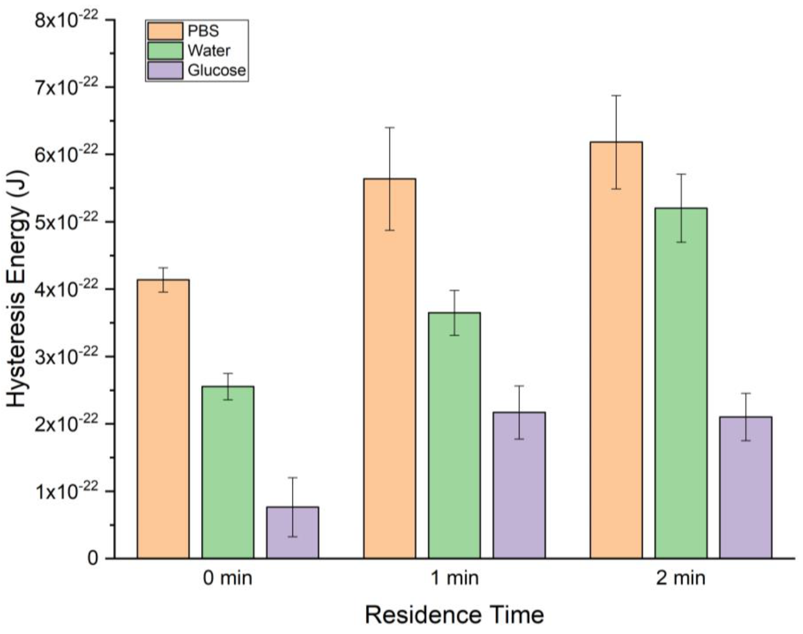 Ijms 24 16252 g007 Ijms 24 16252 g007