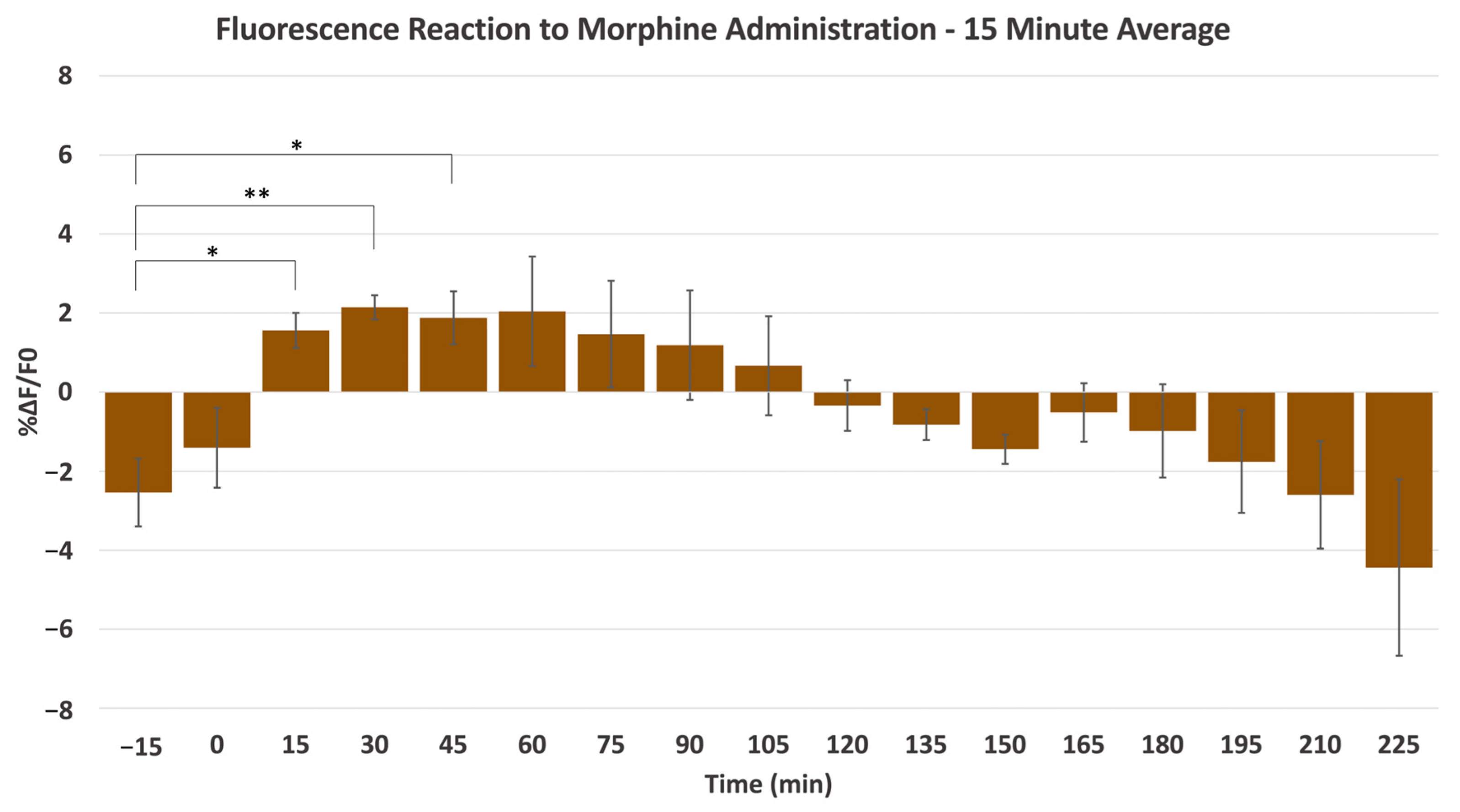 Ijms 24 16303 g003 Ijms 24 16303 g003