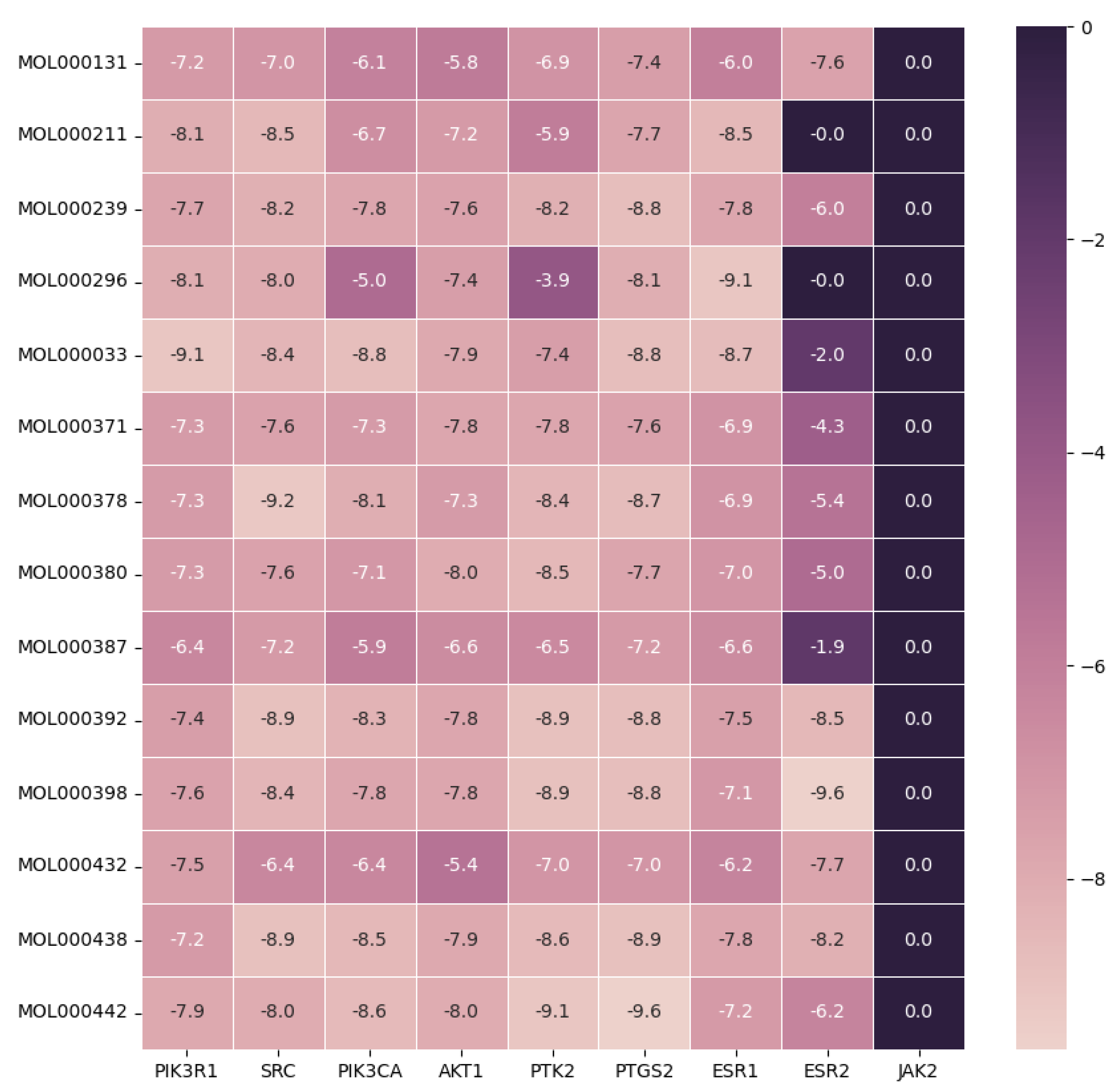 Ijms 24 16306 g008 Ijms 24 16306 g008