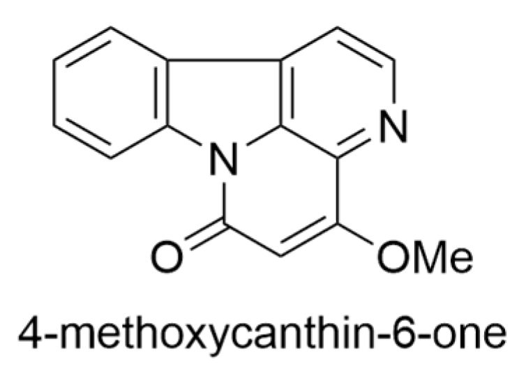 Ijms 24 16323 g004 Ijms 24 16323 g004