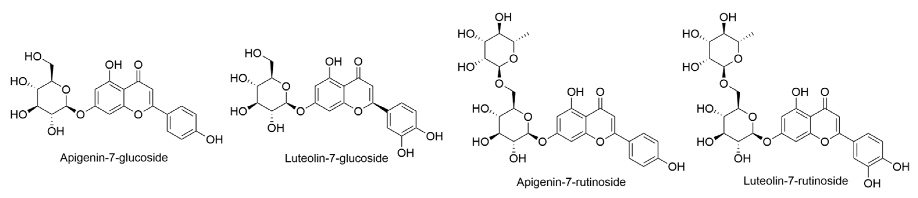 Ijms 24 16323 g005 Ijms 24 16323 g005