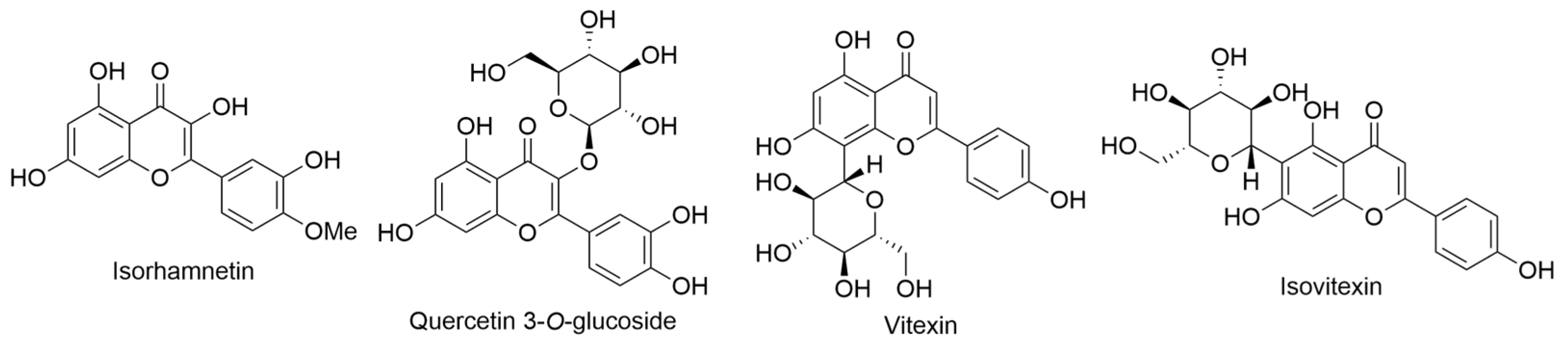 Ijms 24 16323 g013 Ijms 24 16323 g013
