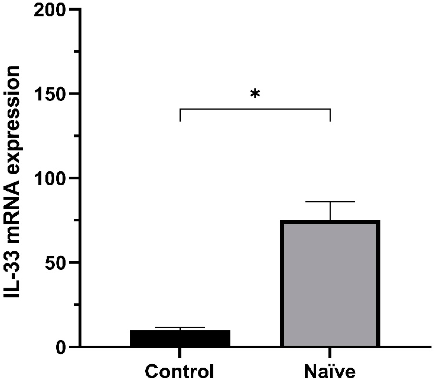 Ijms 24 16326 g001 Ijms 24 16326 g001