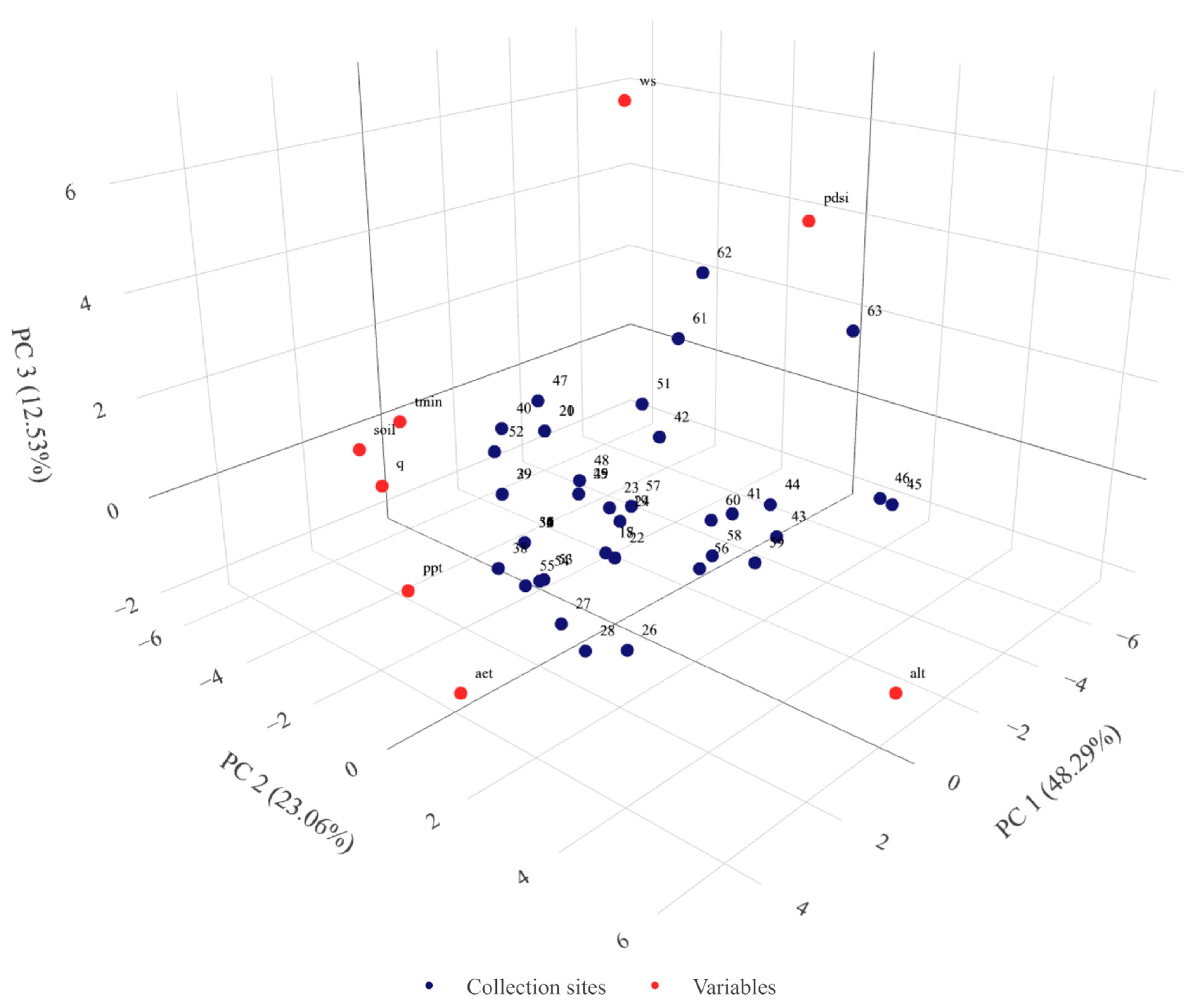 Ijms 24 16350 g001 Ijms 24 16350 g001