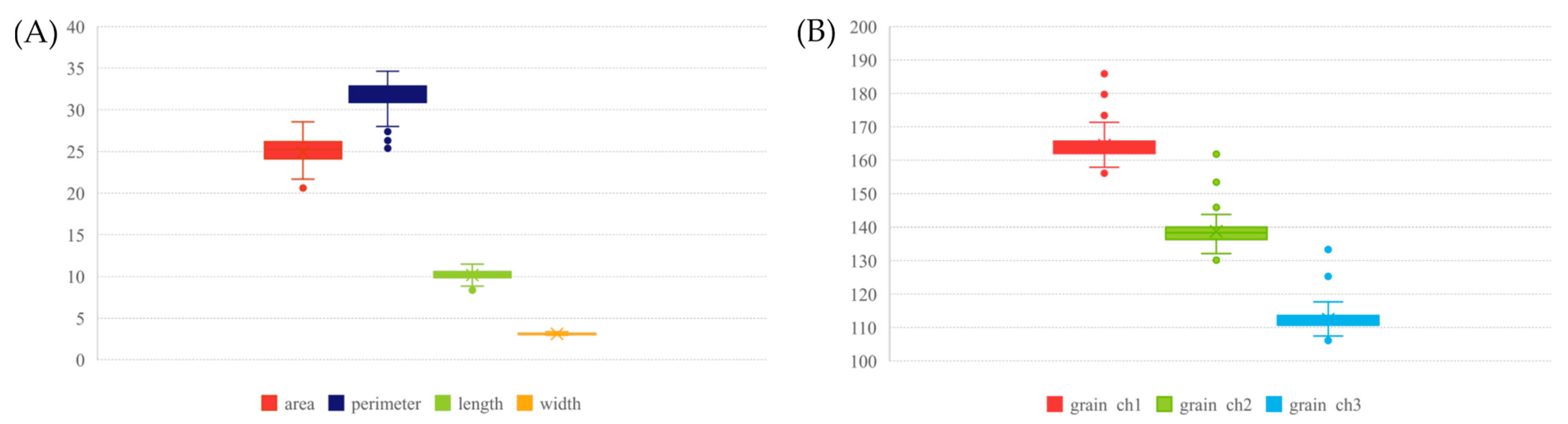 Ijms 24 16350 g002 Ijms 24 16350 g002