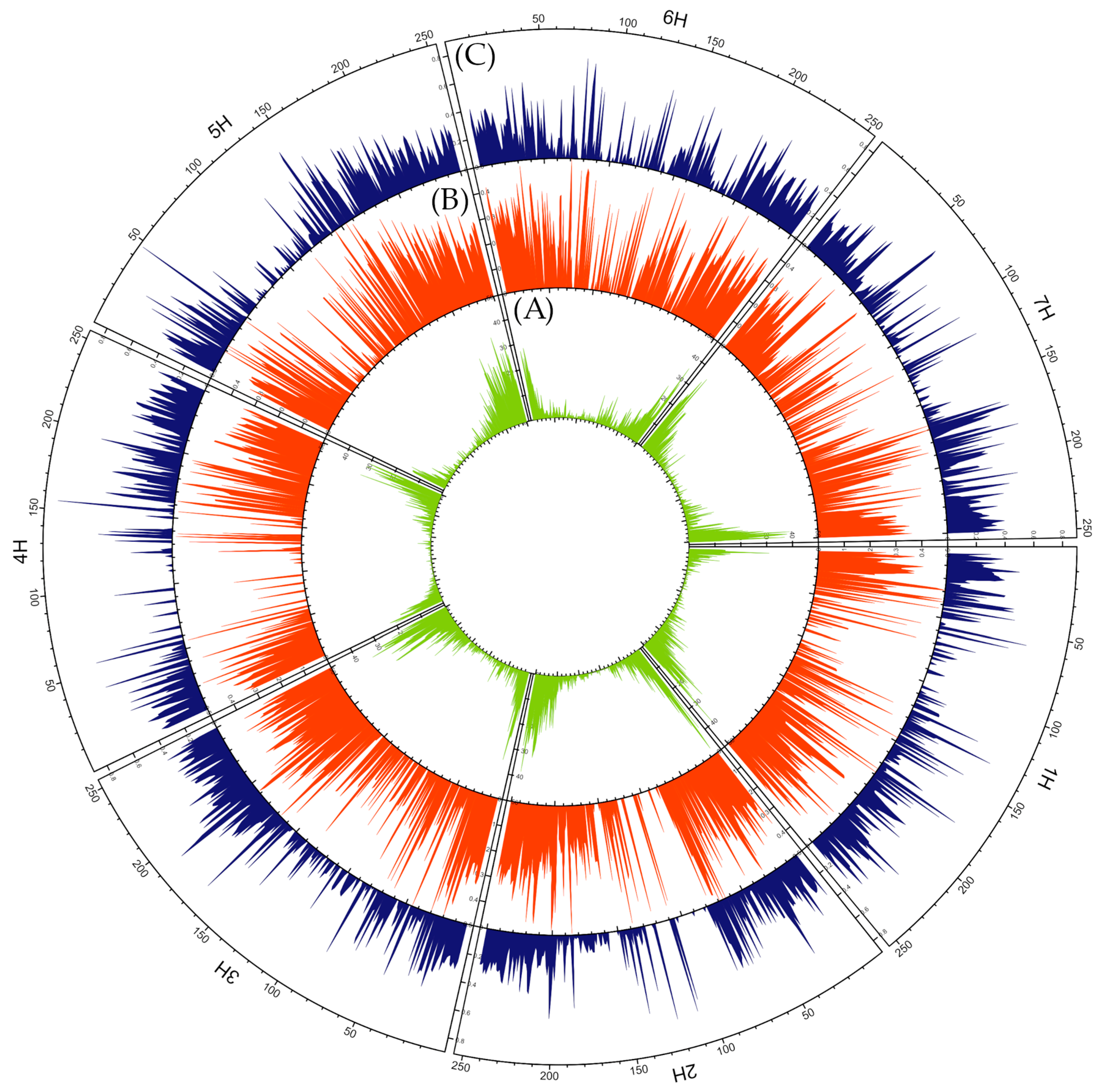 Ijms 24 16350 g004 Ijms 24 16350 g004