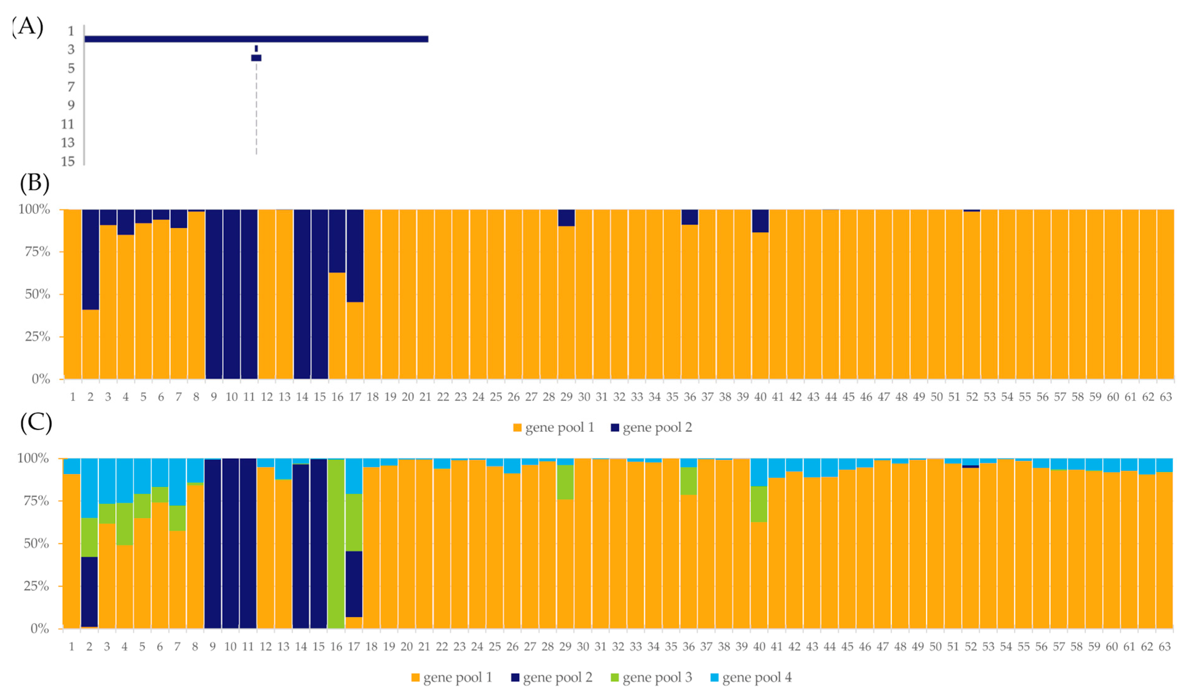 Ijms 24 16350 g008 Ijms 24 16350 g008