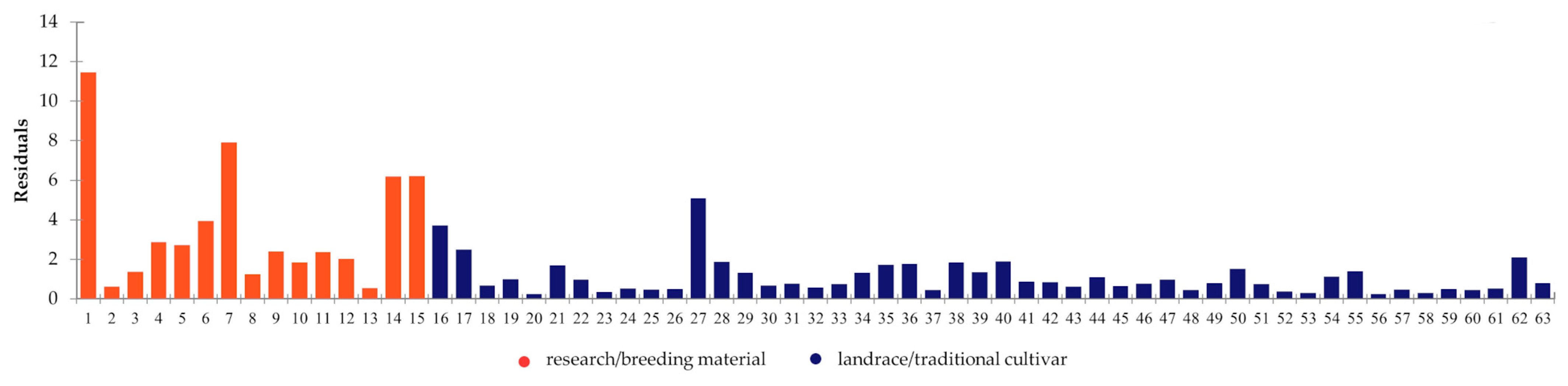Ijms 24 16350 g010 Ijms 24 16350 g010