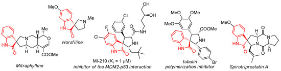 Diastereoselective Synthesis of Dispiro[Imidazothiazolotriazine ...