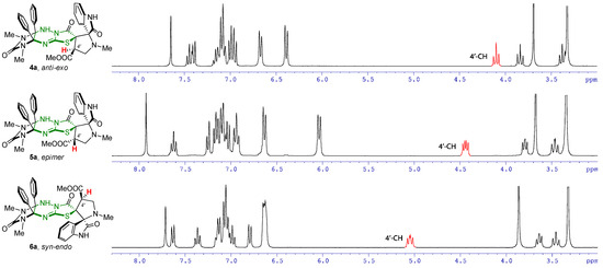 IJMS | Free Full-Text | Diastereoselective Synthesis of Dispiro ...