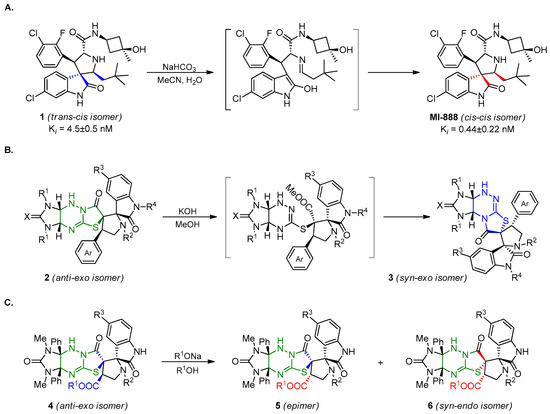 IJMS | Free Full-Text | Diastereoselective Synthesis of Dispiro ...