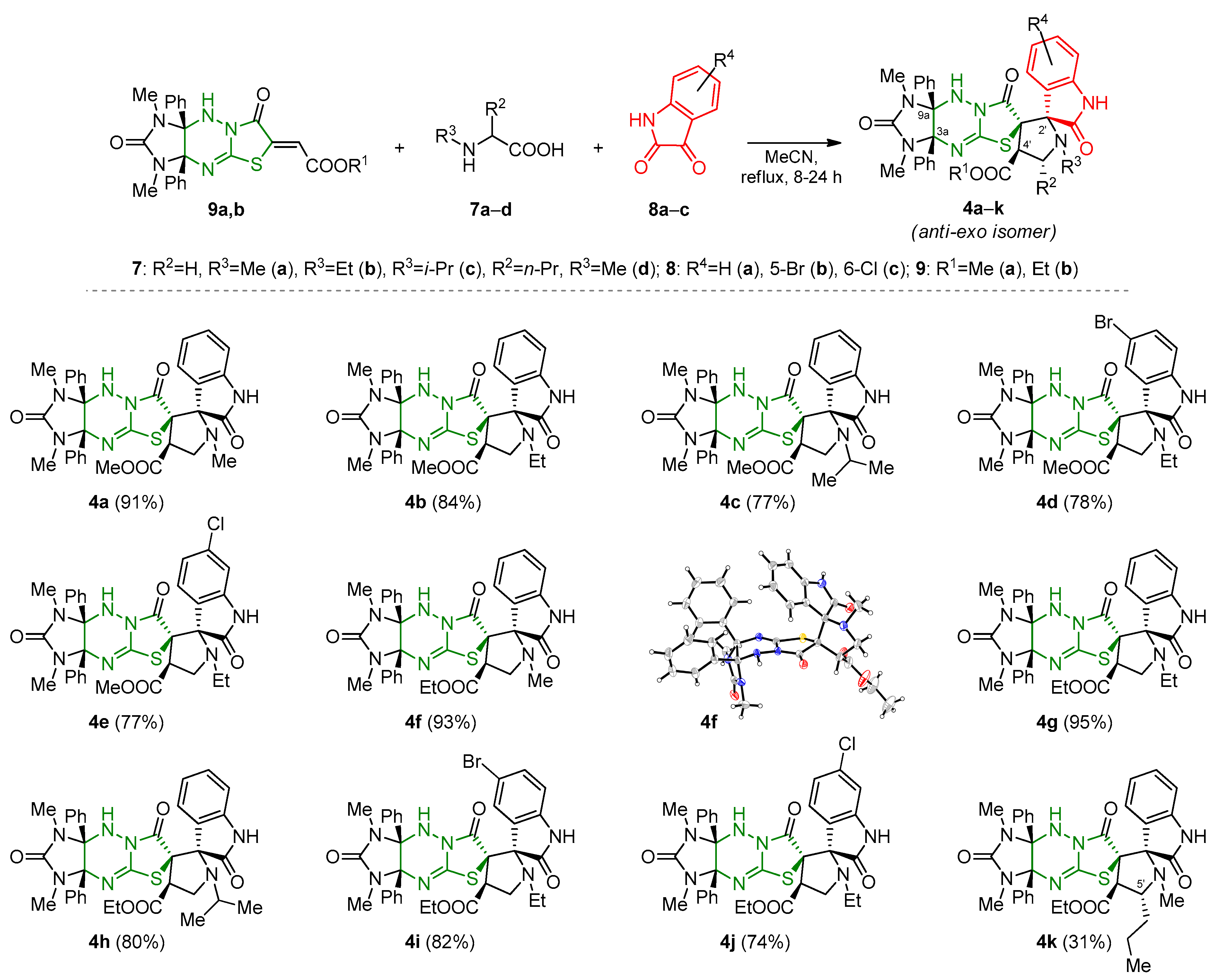 Ijms 24 16359 sch002