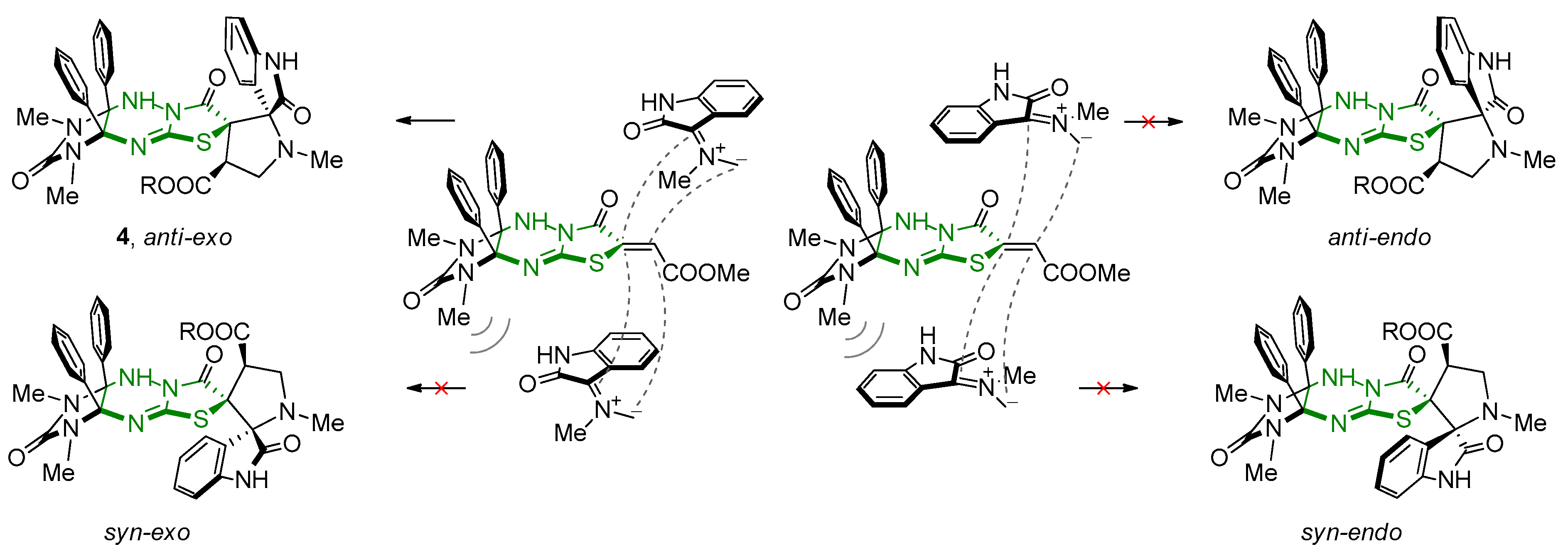Ijms 24 16359 sch005