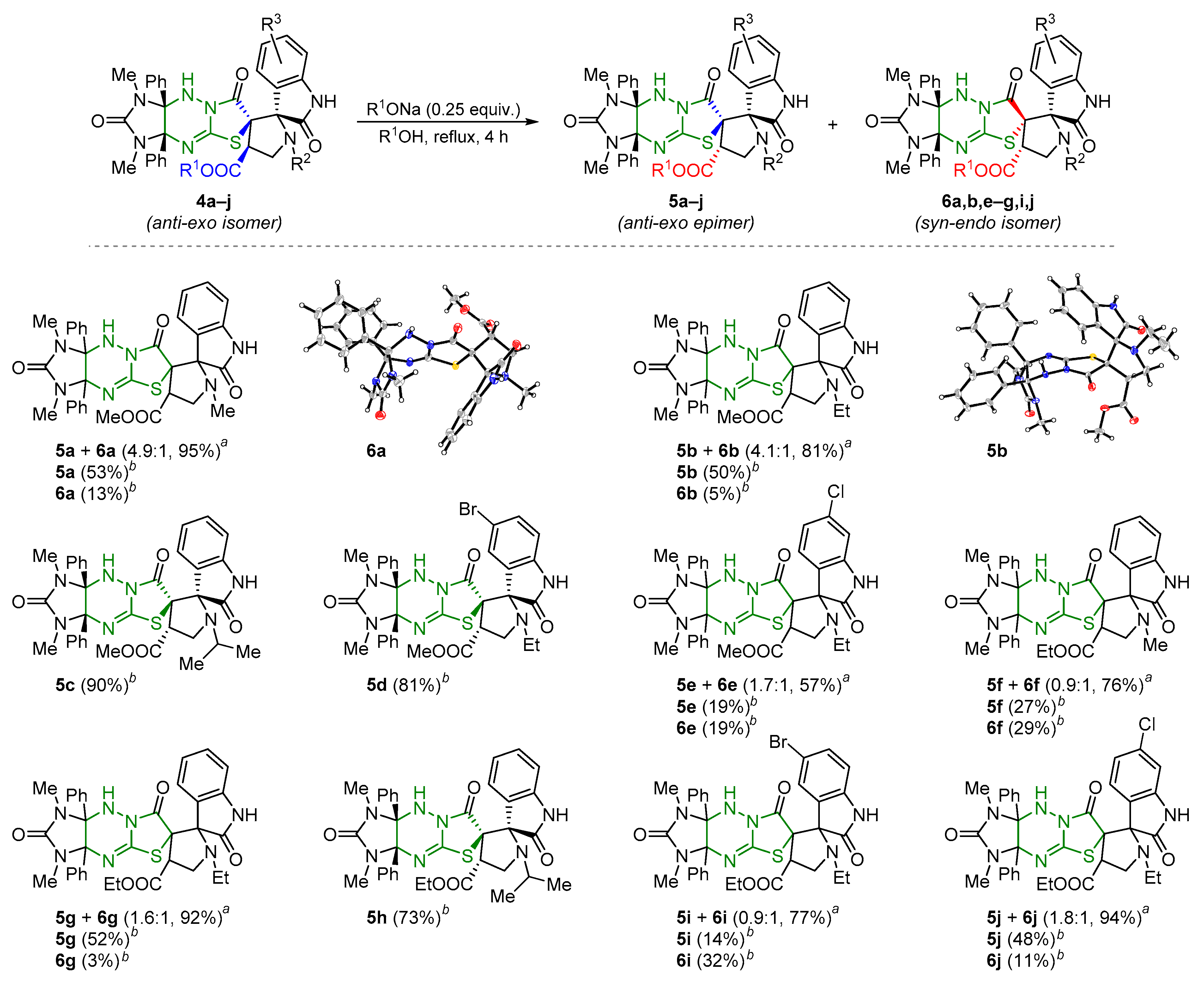 Ijms 24 16359 sch007
