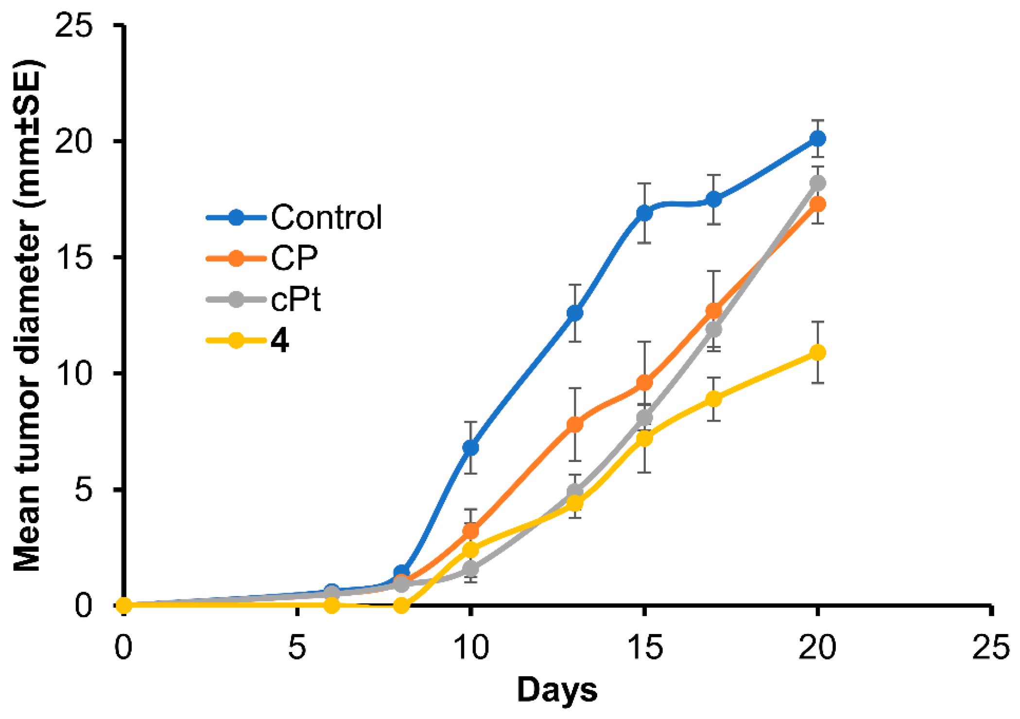 Ijms 24 16360 g008 Ijms 24 16360 g008