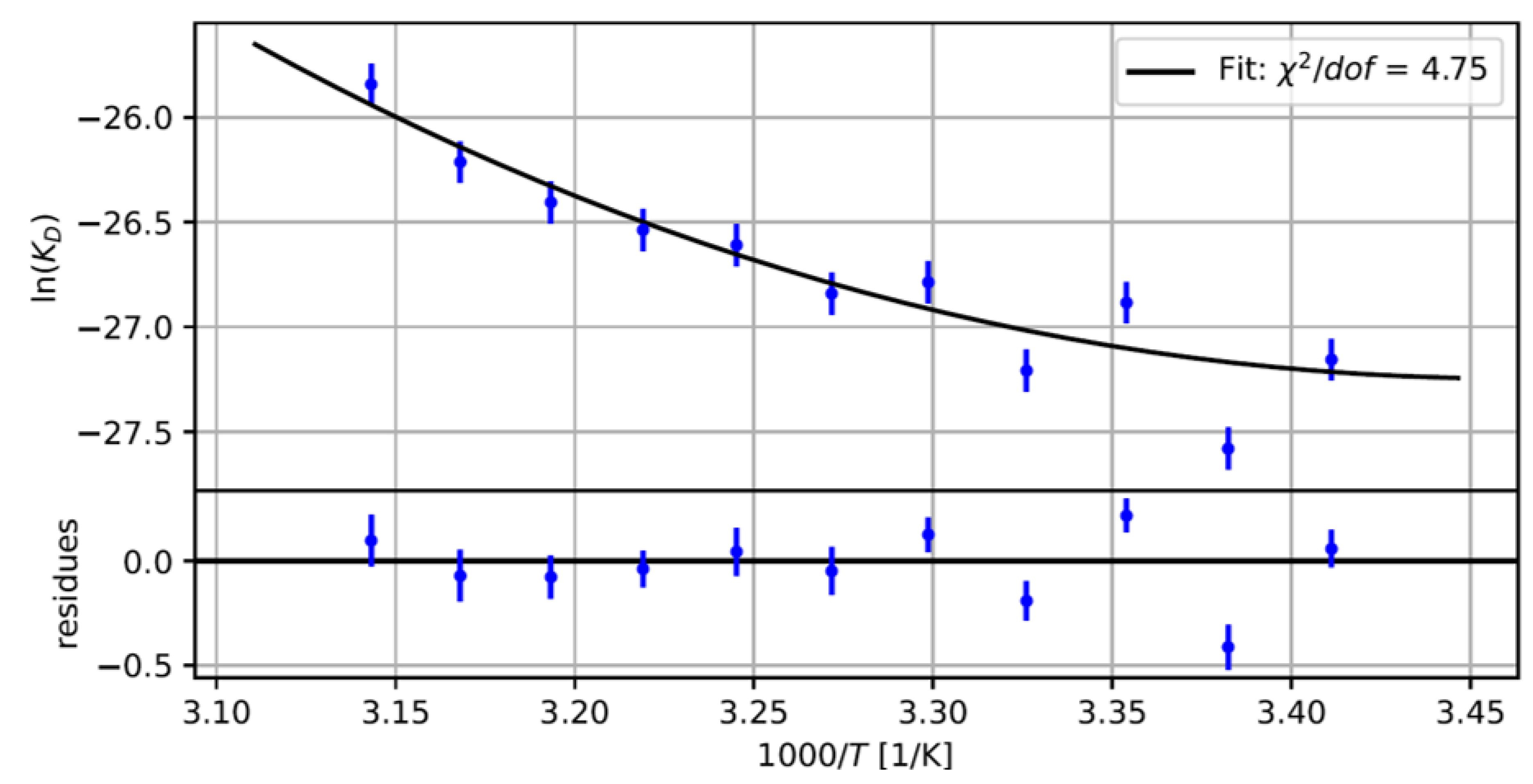 Ijms 24 16379 g003 Ijms 24 16379 g003