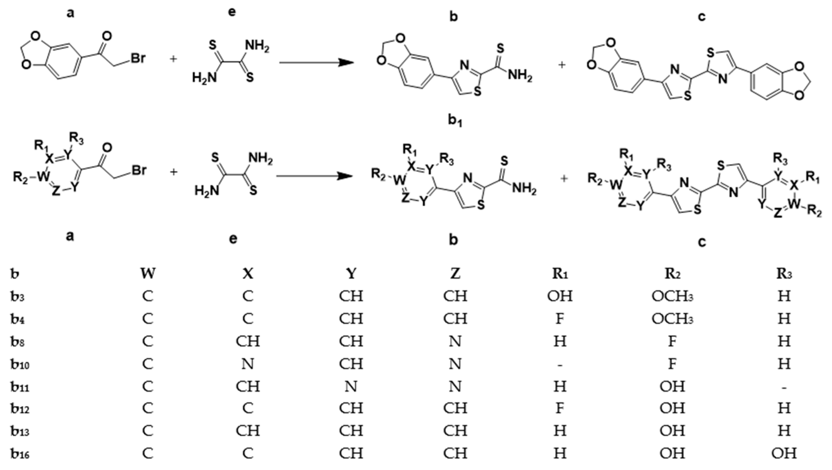Ijms 24 16445 sch001