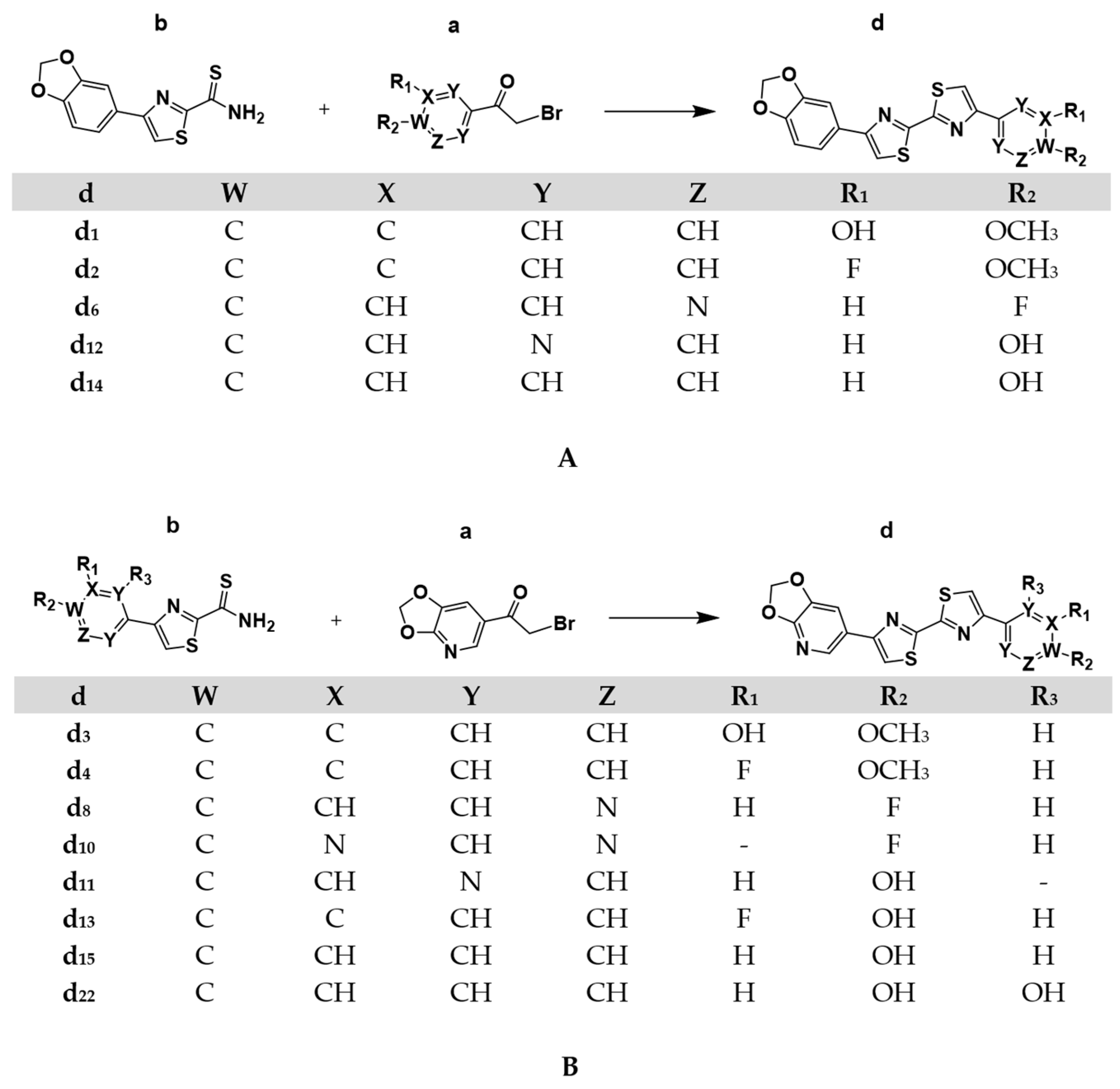 Ijms 24 16445 sch002