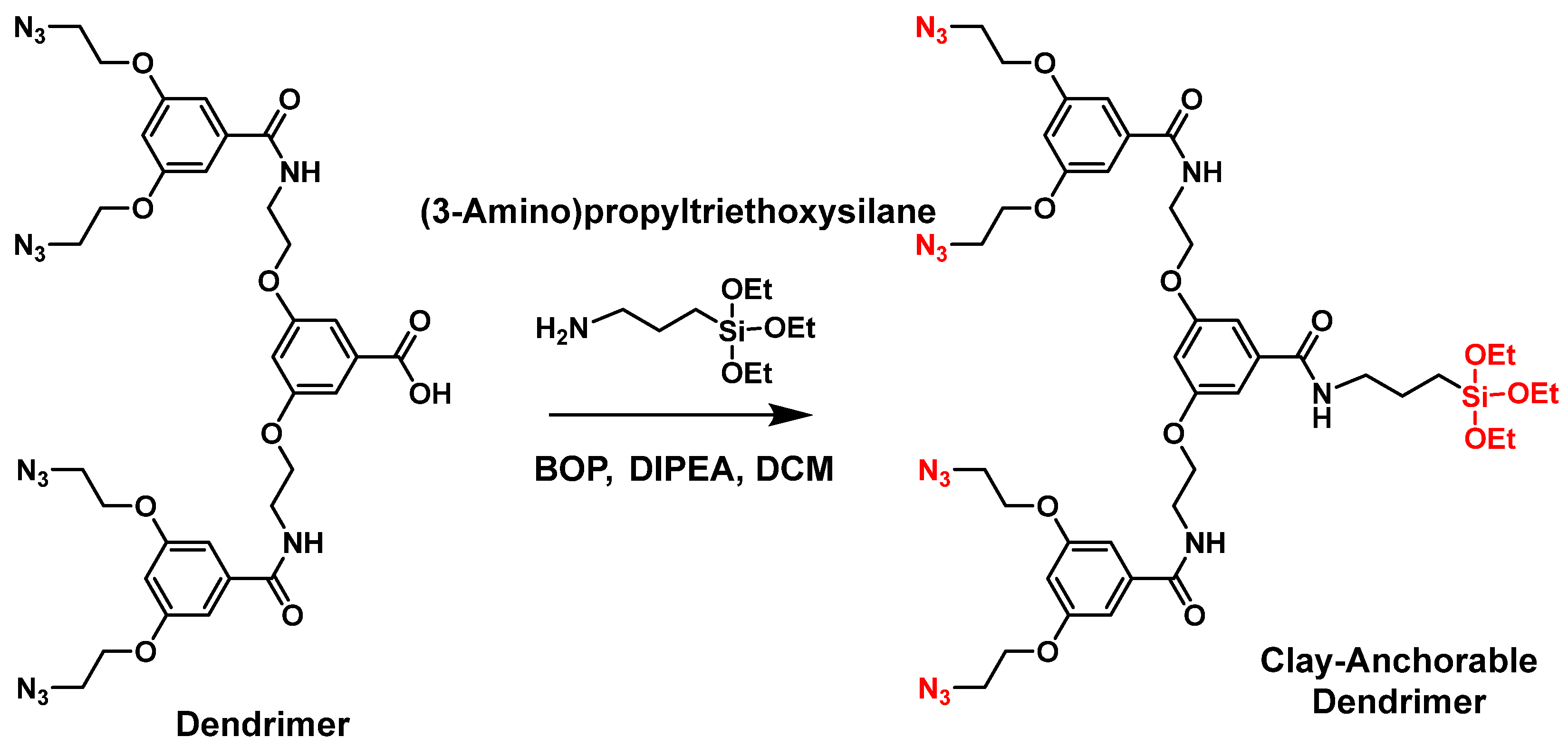 Ijms 24 16463 sch005