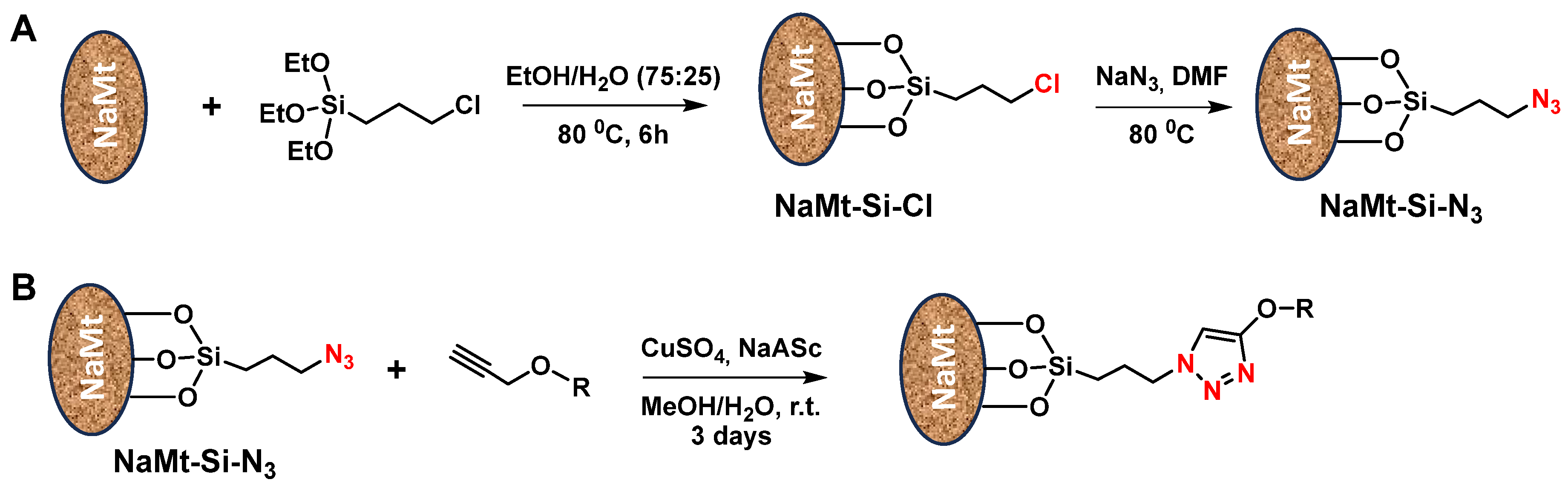 Ijms 24 16463 sch006