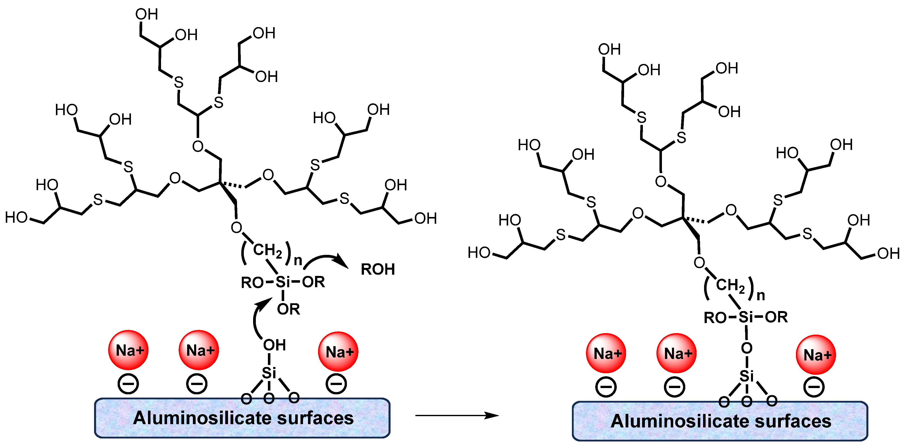 Ijms 24 16463 sch007