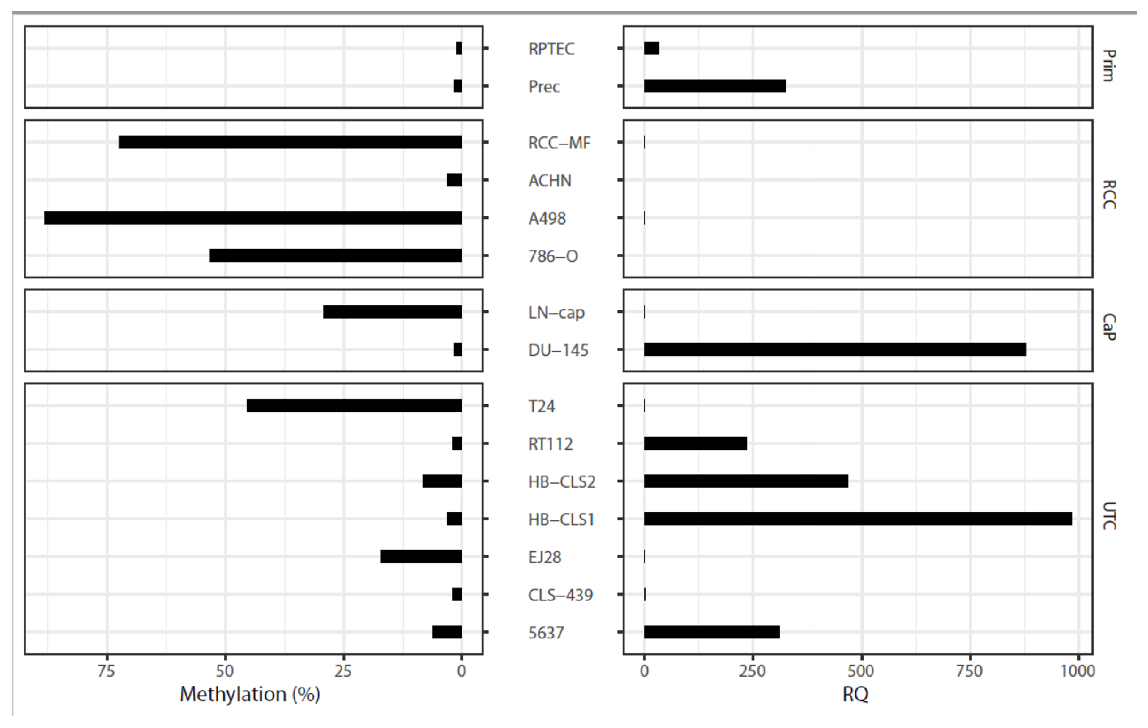 Ijms 24 16476 g006 Ijms 24 16476 g006