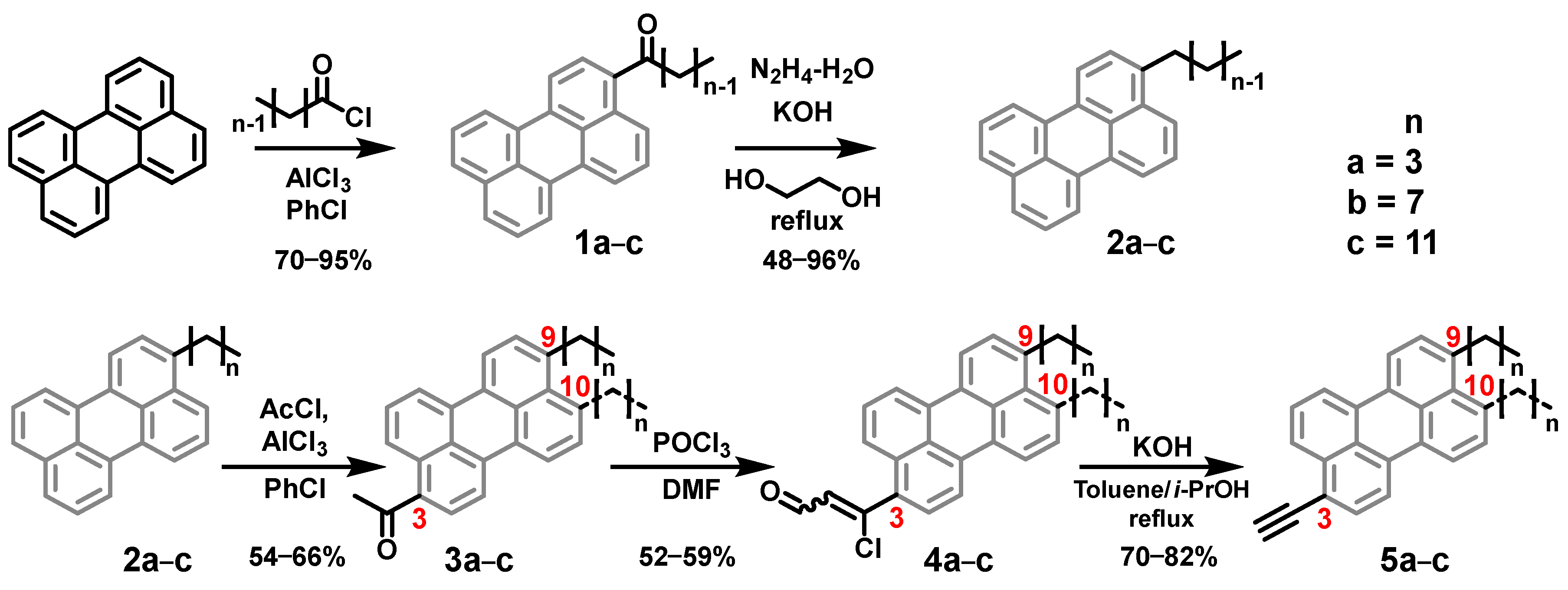 Ijms 24 16483 sch001