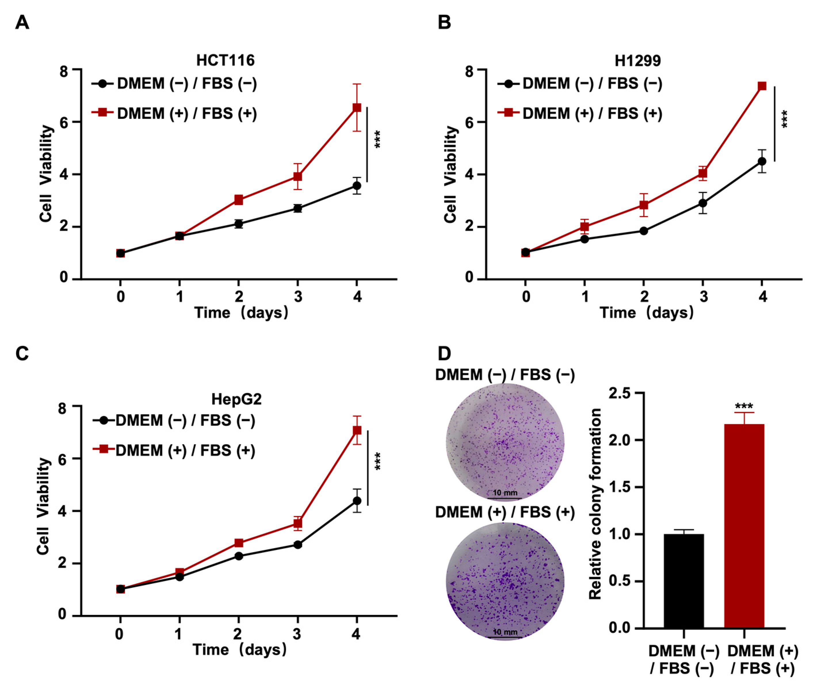 Ijms 24 16538 g001 Ijms 24 16538 g001