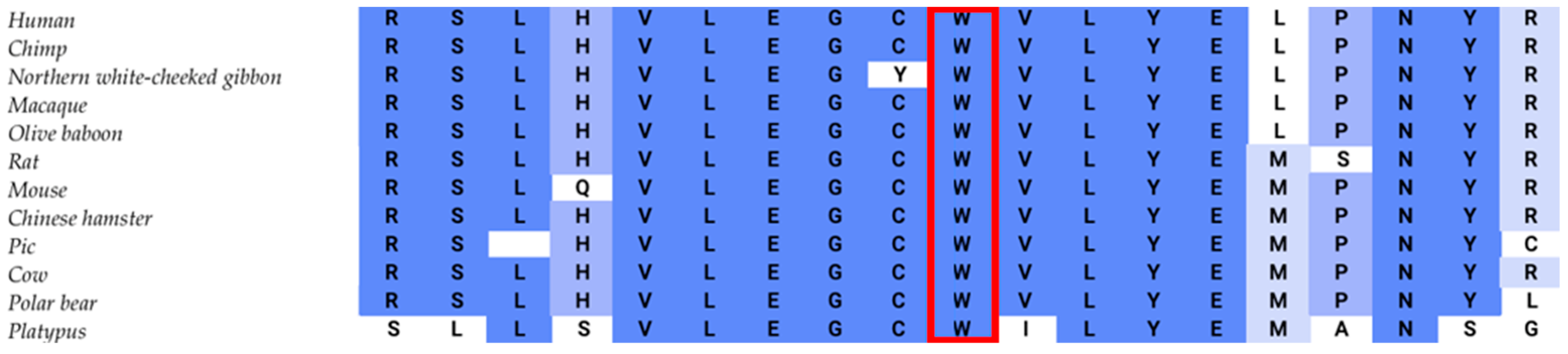 Ijms 24 16594 g001 Ijms 24 16594 g001