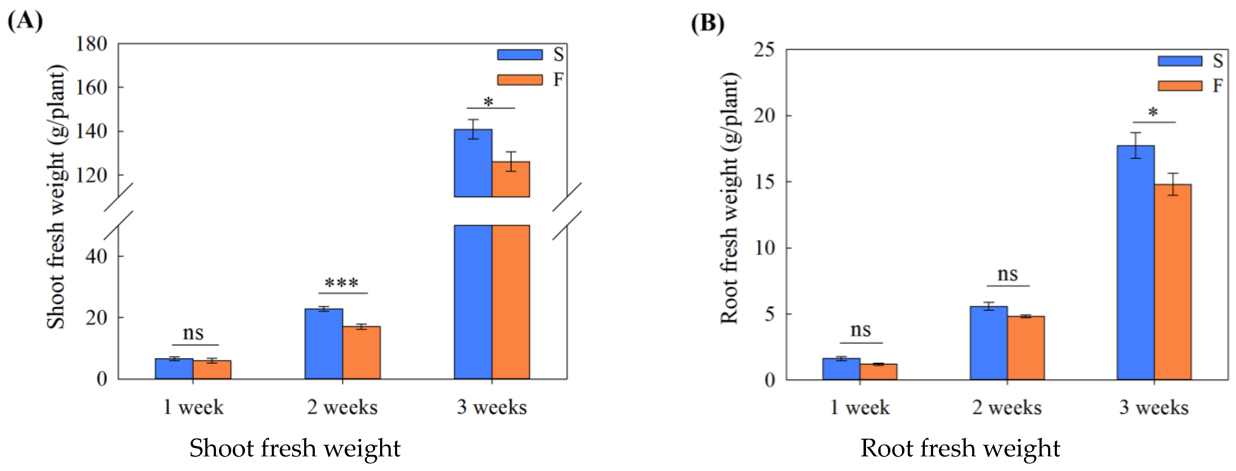 Ijms 24 16616 g001a Ijms 24 16616 g001a