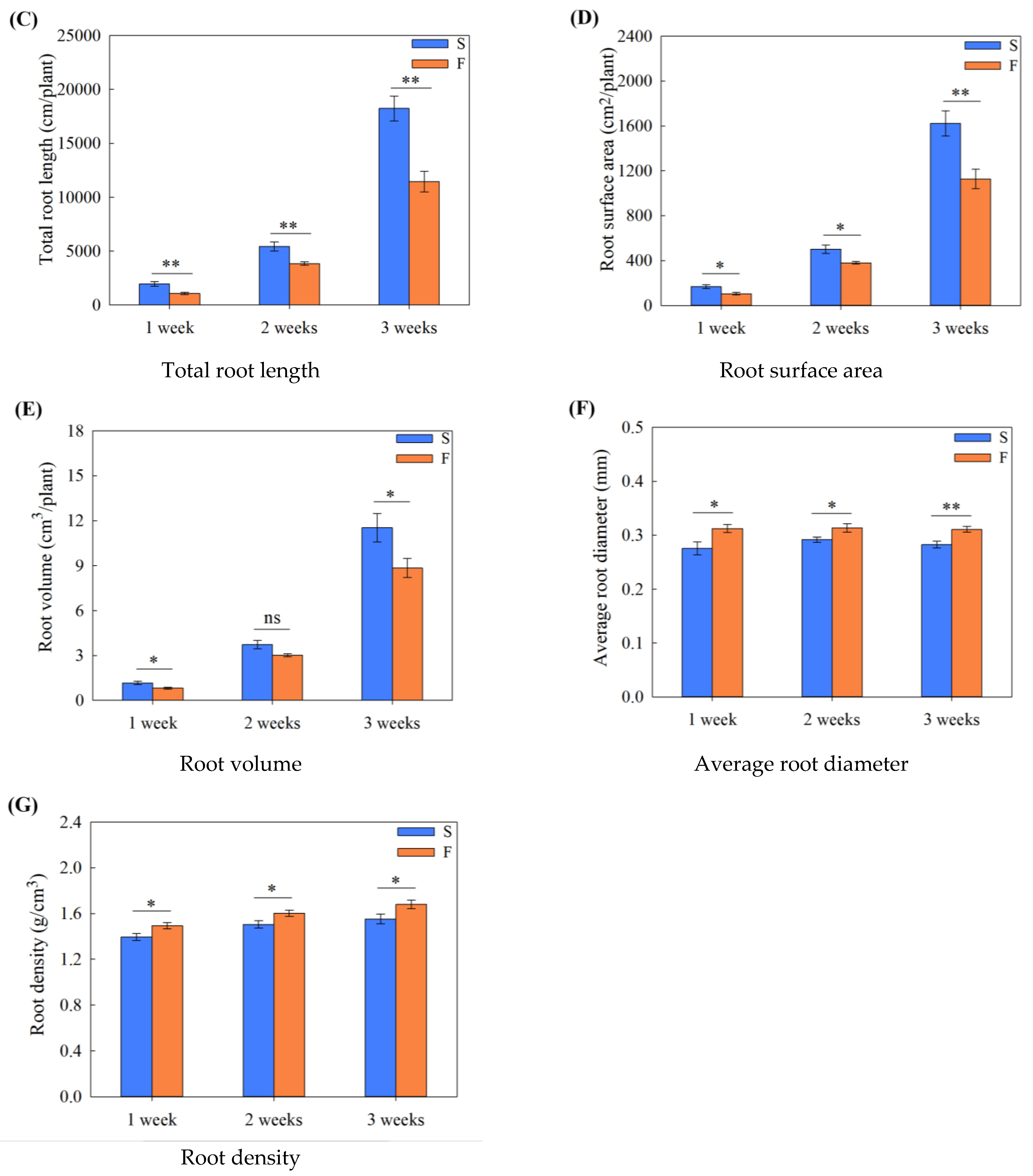 Ijms 24 16616 g001b Ijms 24 16616 g001b