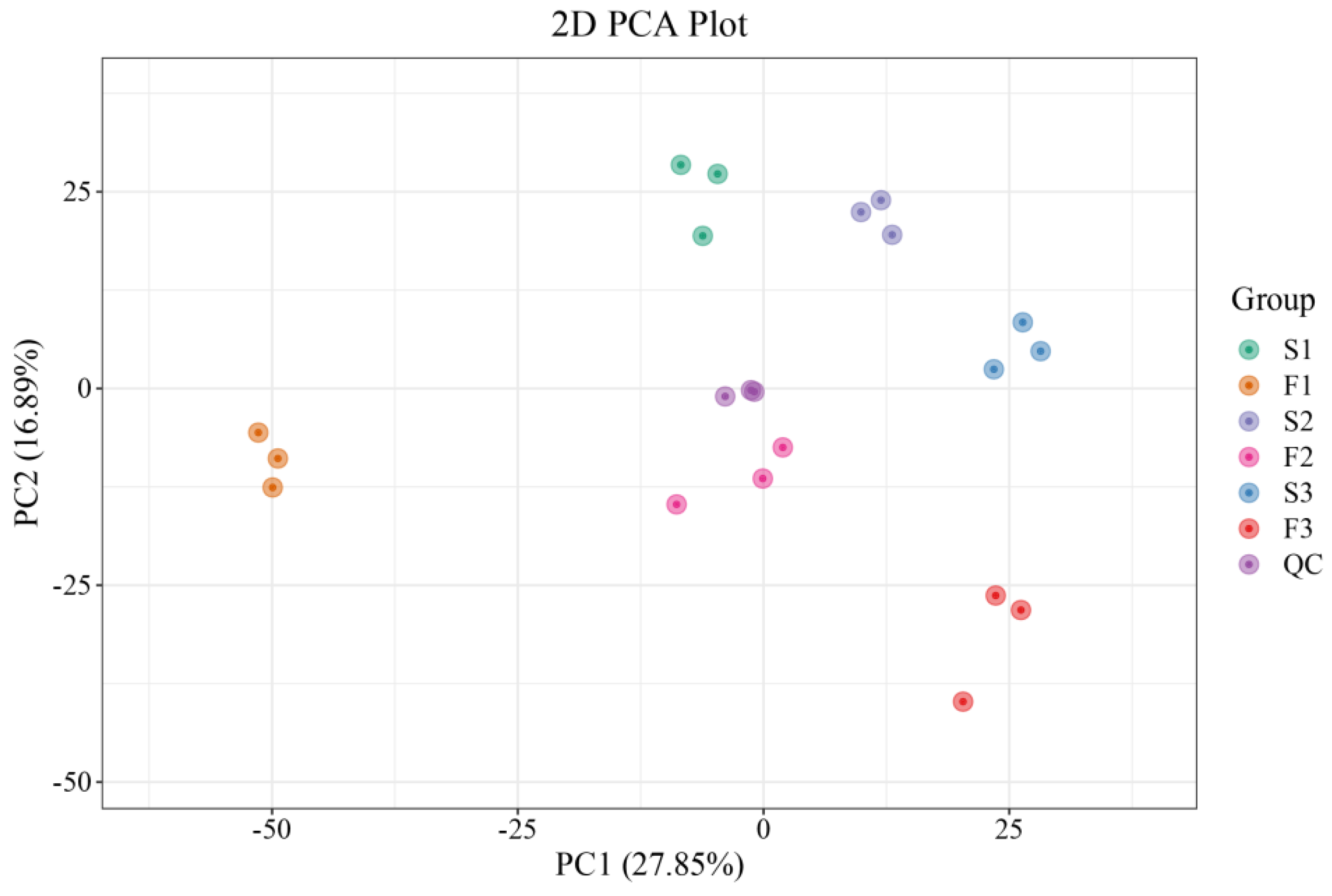 Ijms 24 16616 g002 Ijms 24 16616 g002