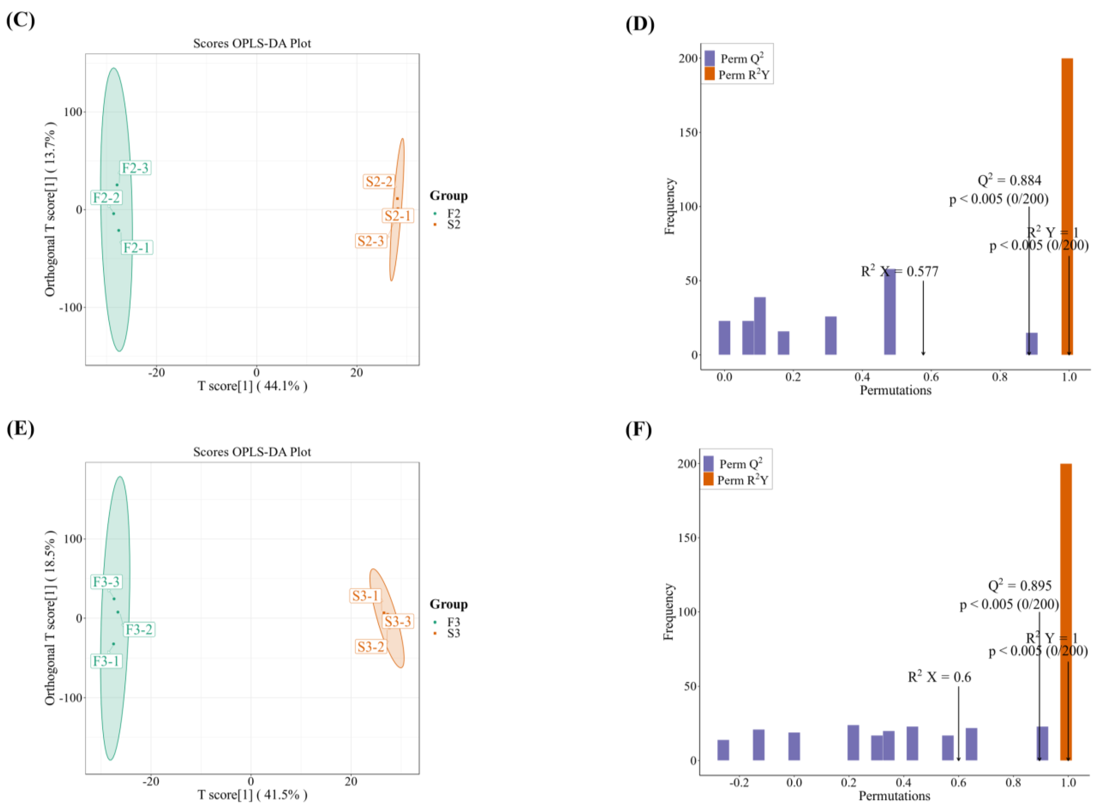 Ijms 24 16616 g003b Ijms 24 16616 g003b