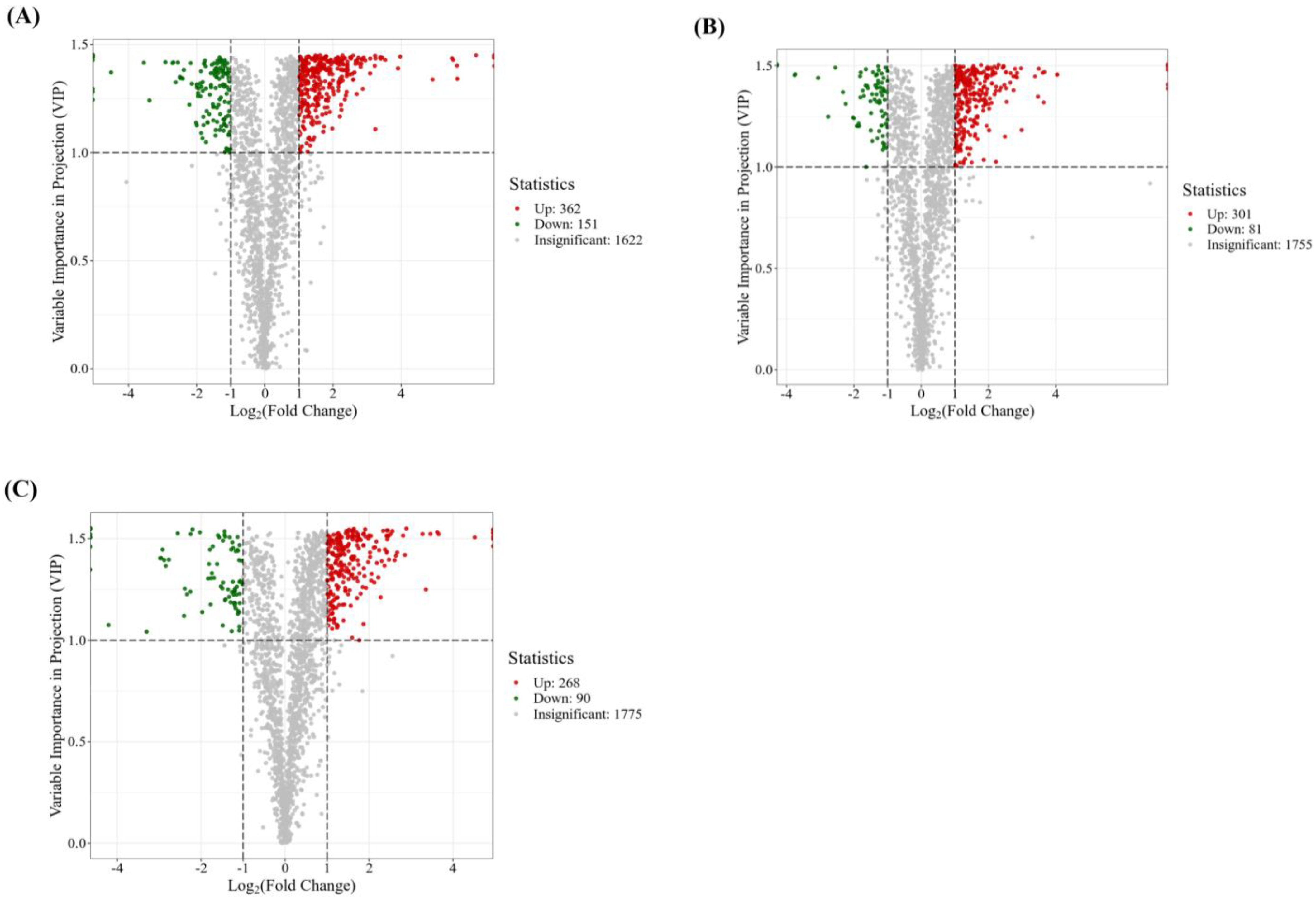 Ijms 24 16616 g005 Ijms 24 16616 g005