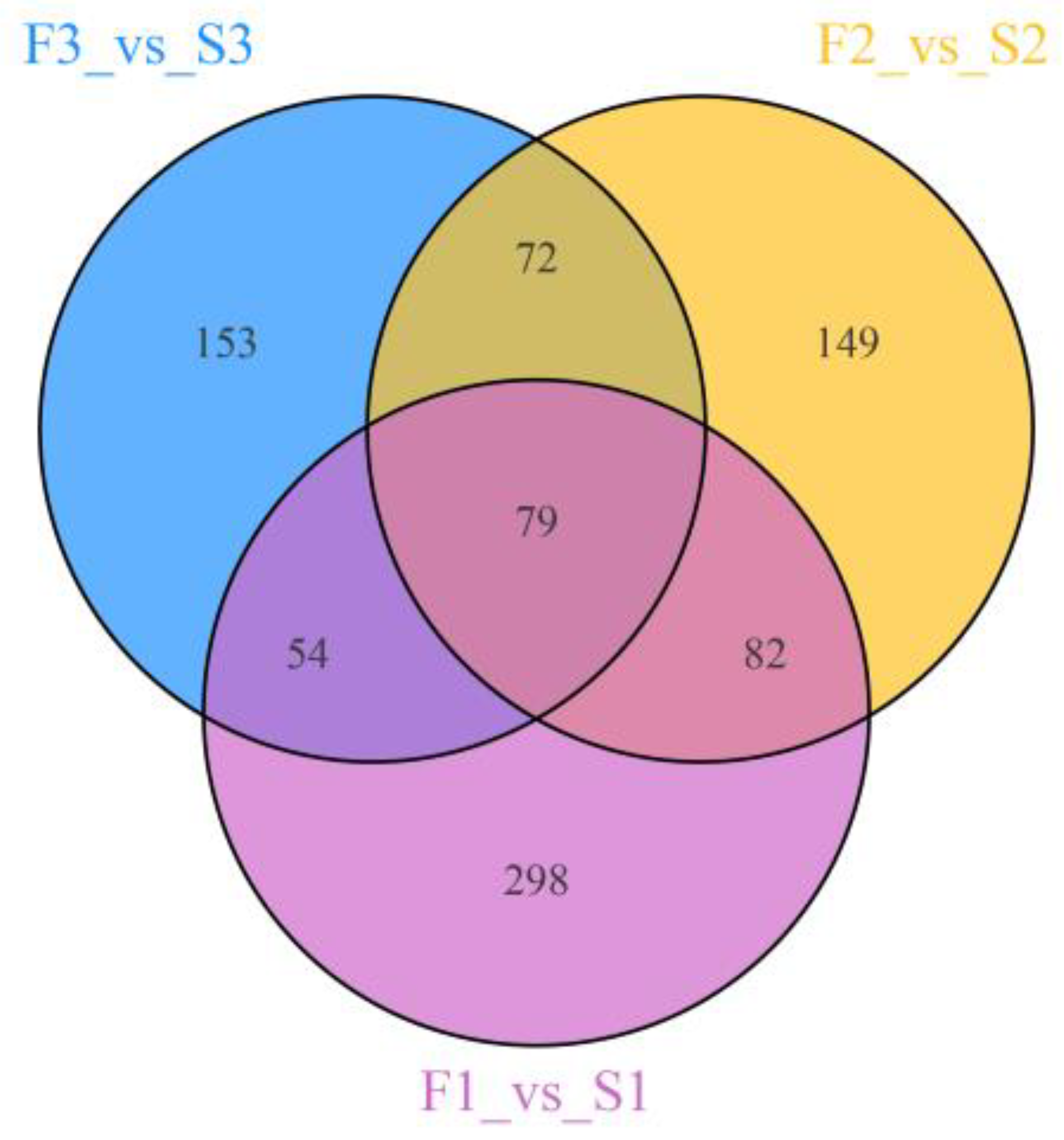 Ijms 24 16616 g006 Ijms 24 16616 g006