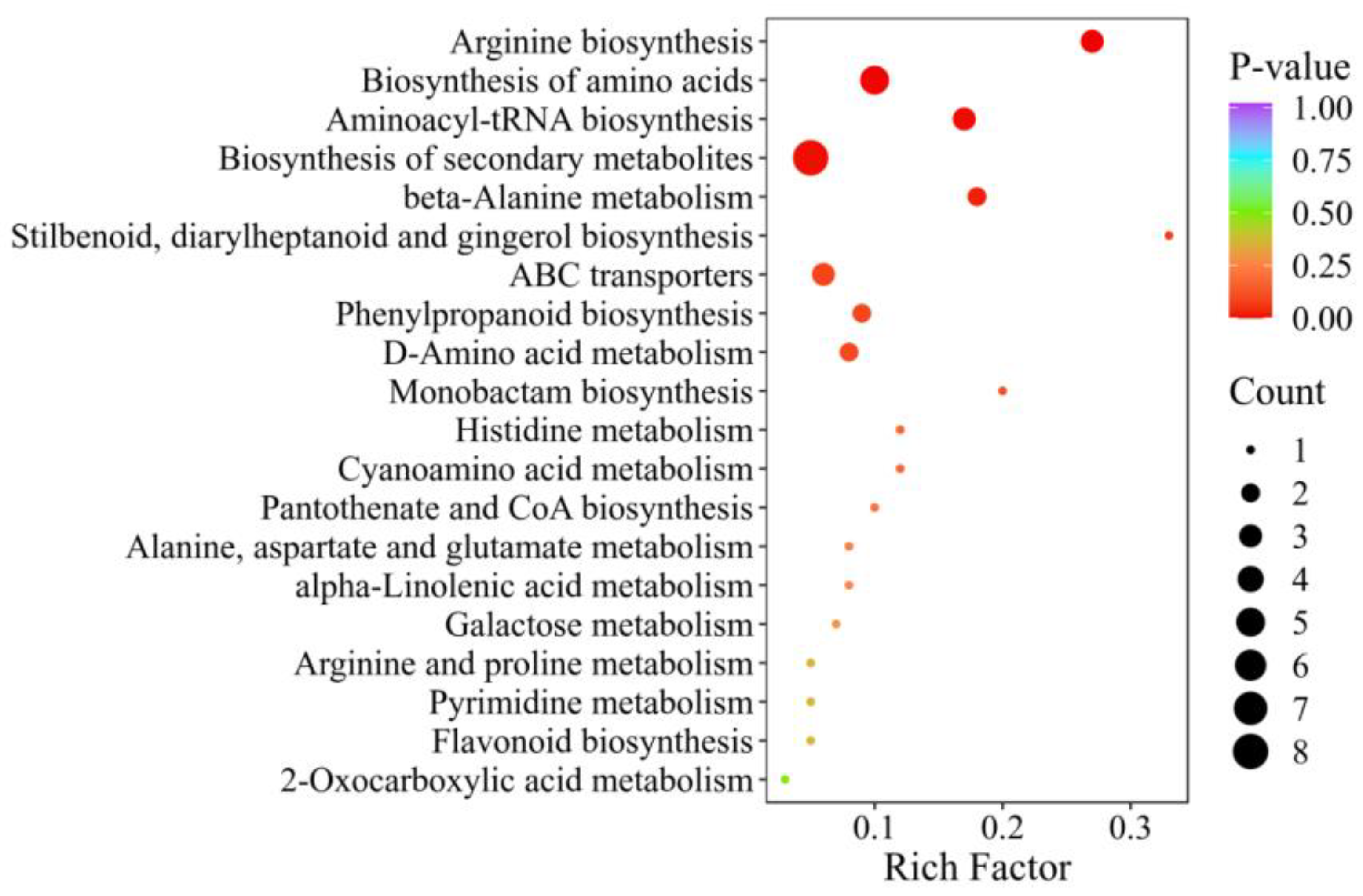 Ijms 24 16616 g008 Ijms 24 16616 g008