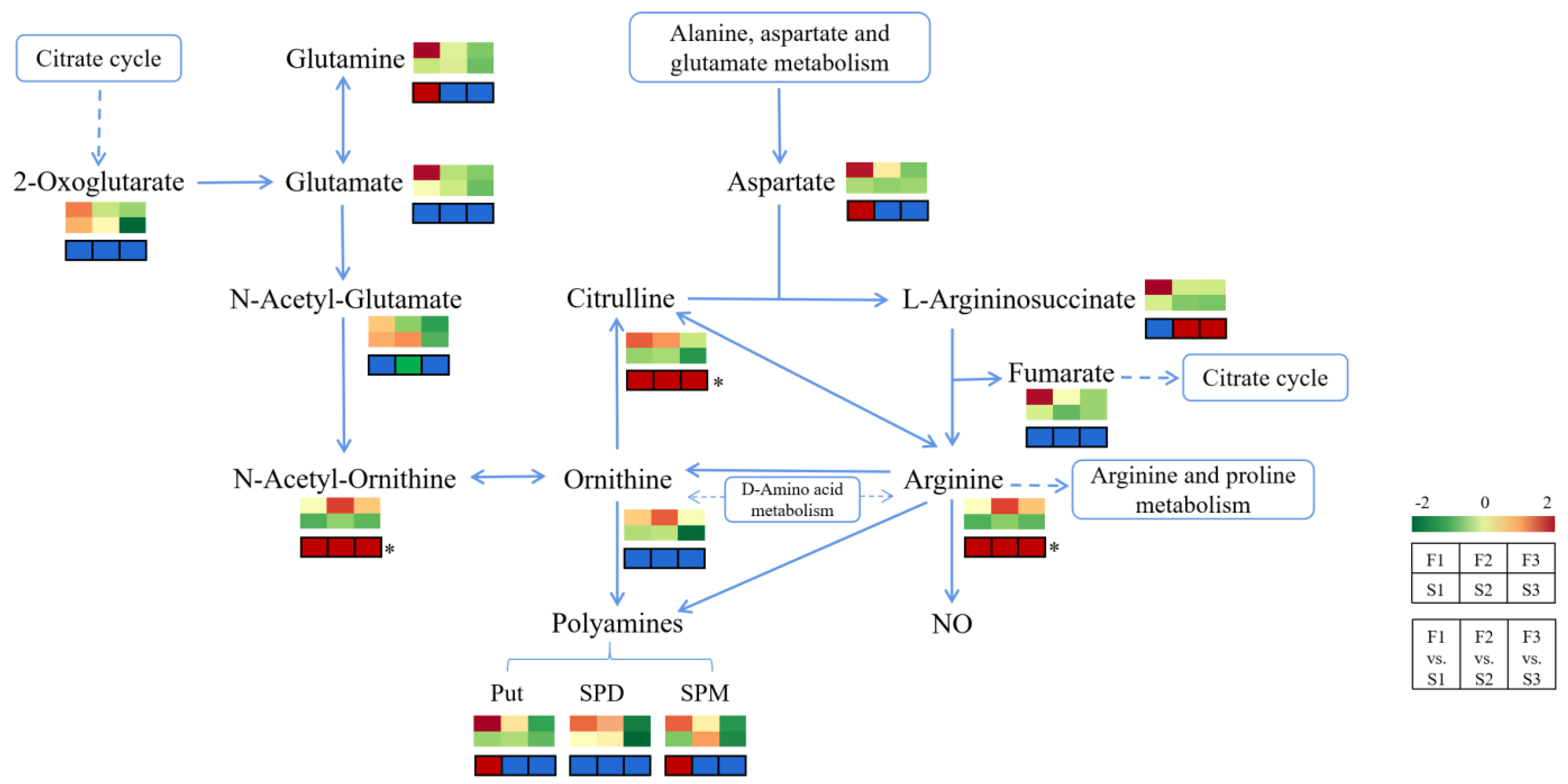 Ijms 24 16616 g009 Ijms 24 16616 g009