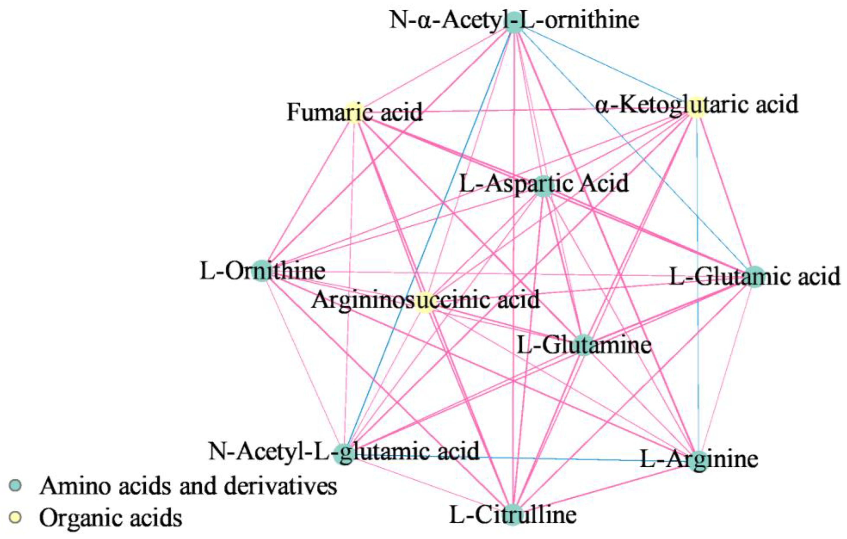 Ijms 24 16616 g010 Ijms 24 16616 g010