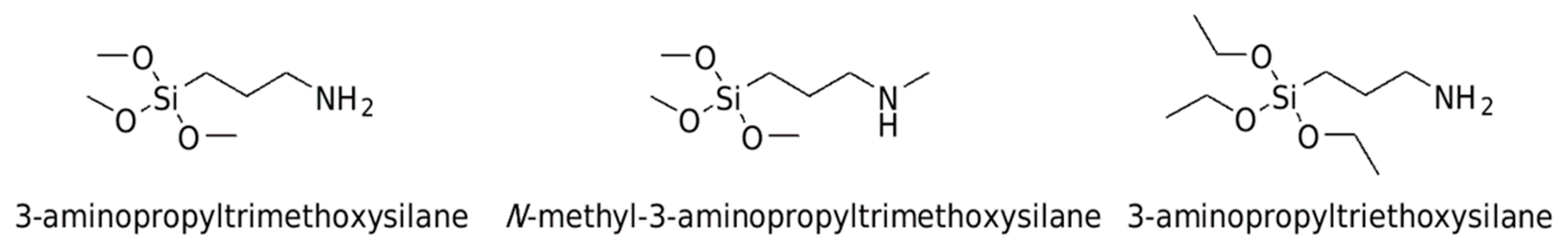 Ijms 24 16634 sch001