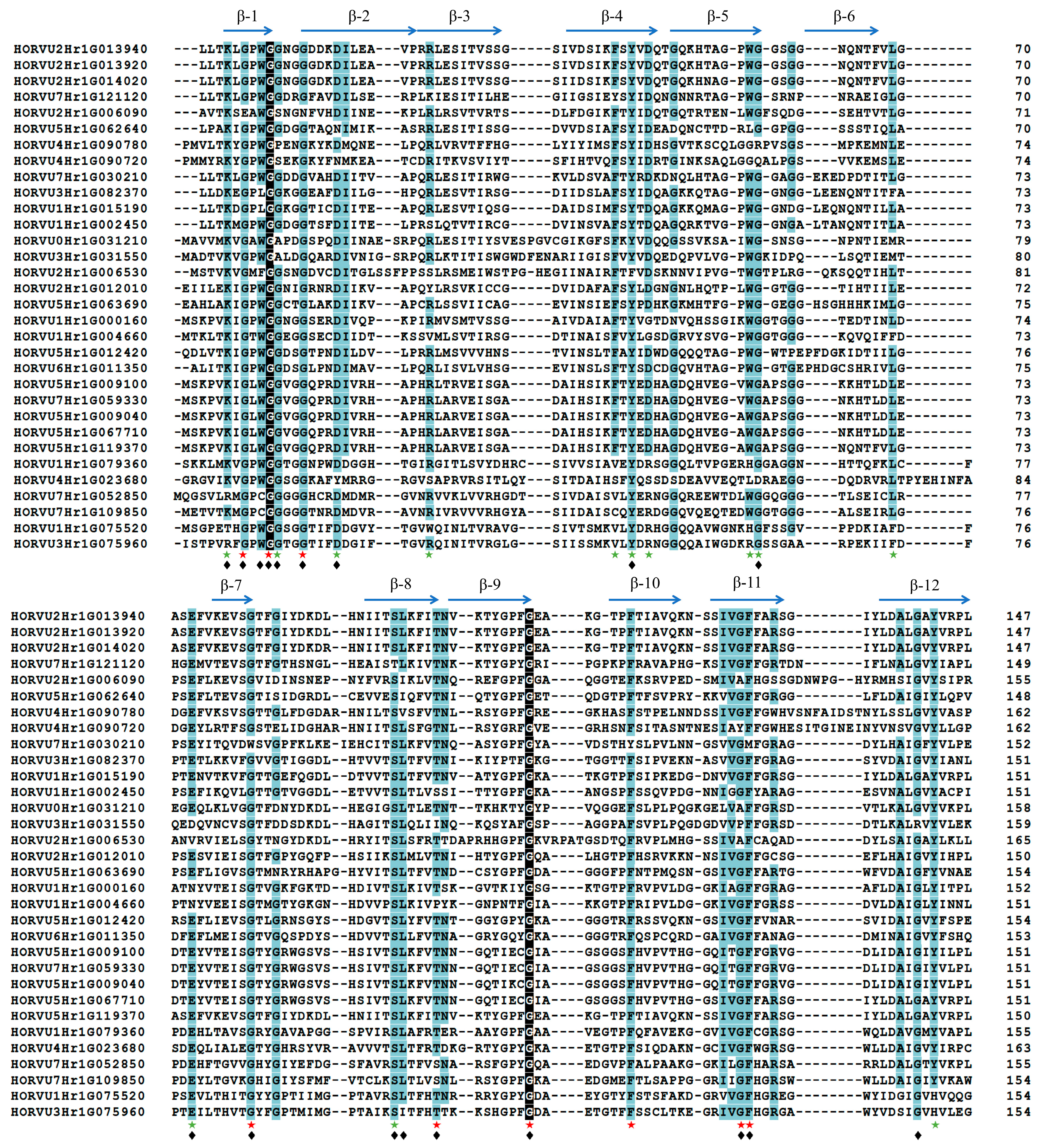 Ijms 24 16641 g001 Ijms 24 16641 g001