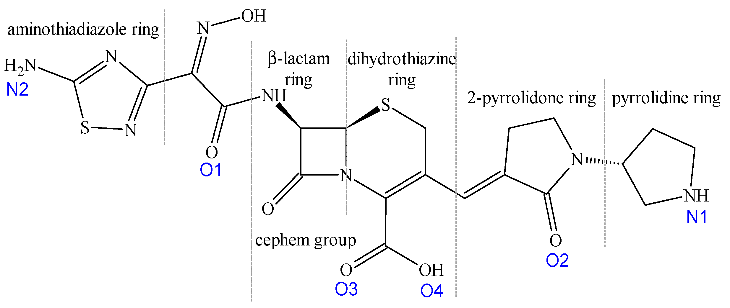Ijms 24 16644 sch001