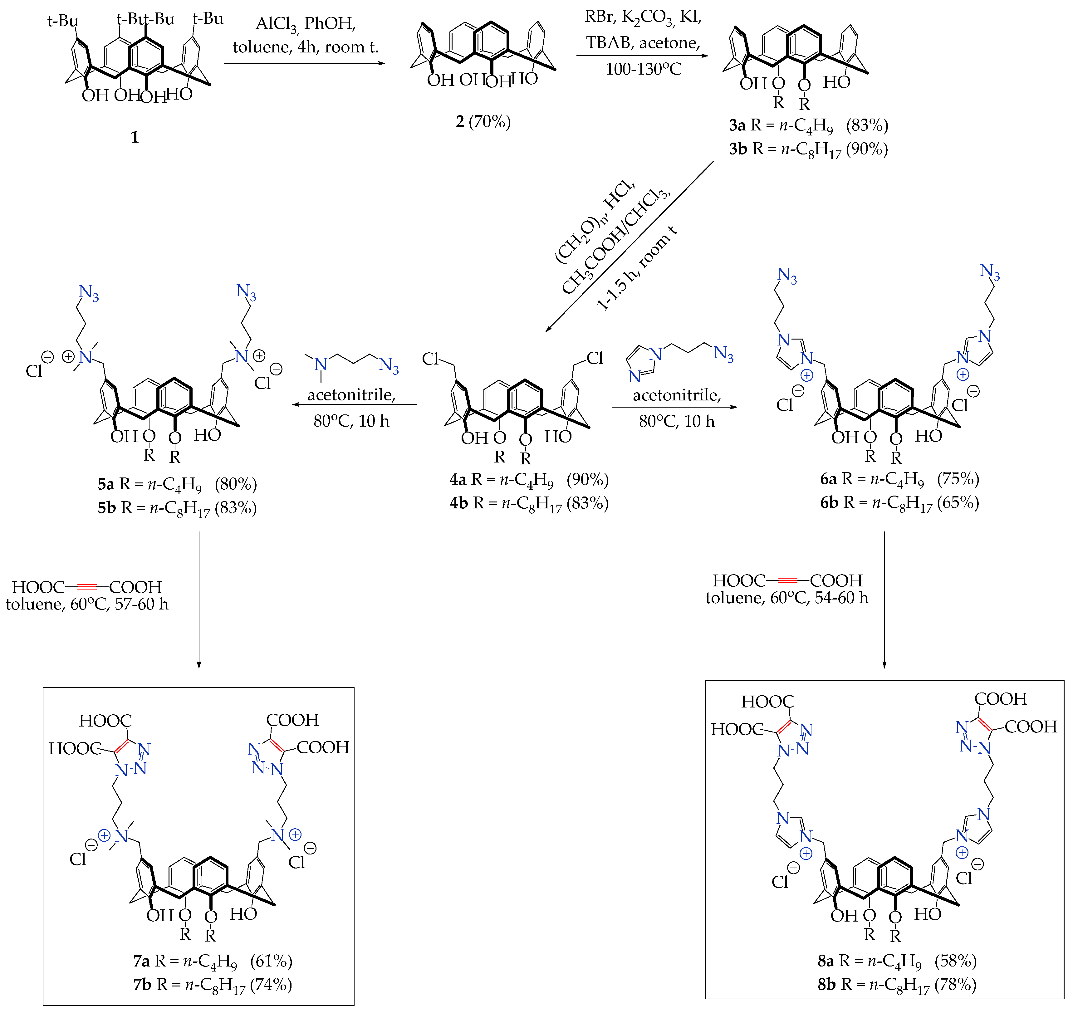 Ijms 24 16663 sch001