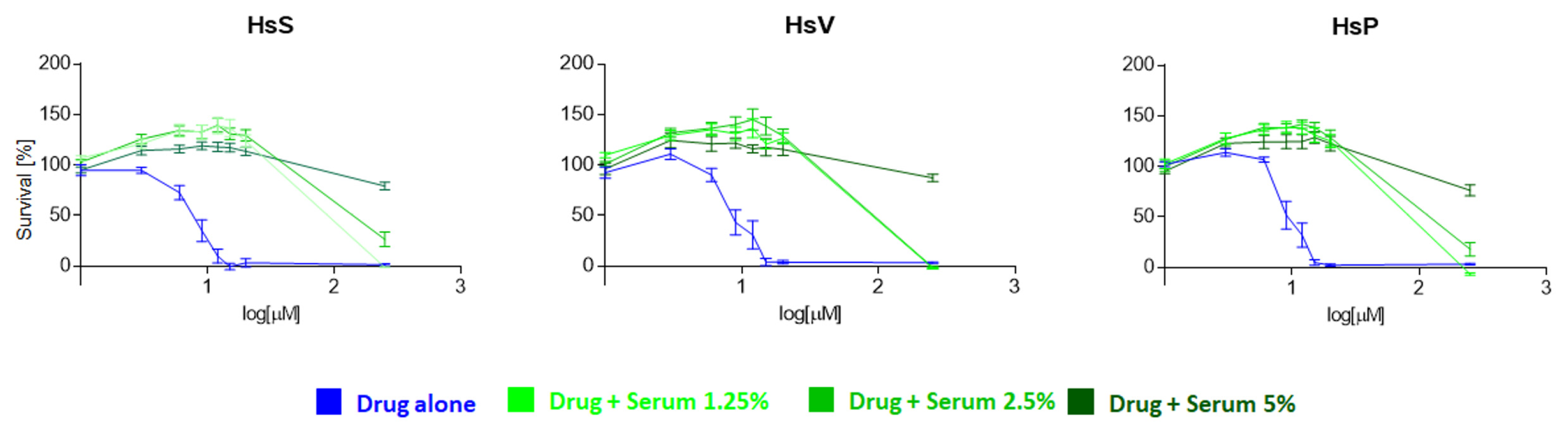 Ijms 24 16701 g005 Ijms 24 16701 g005